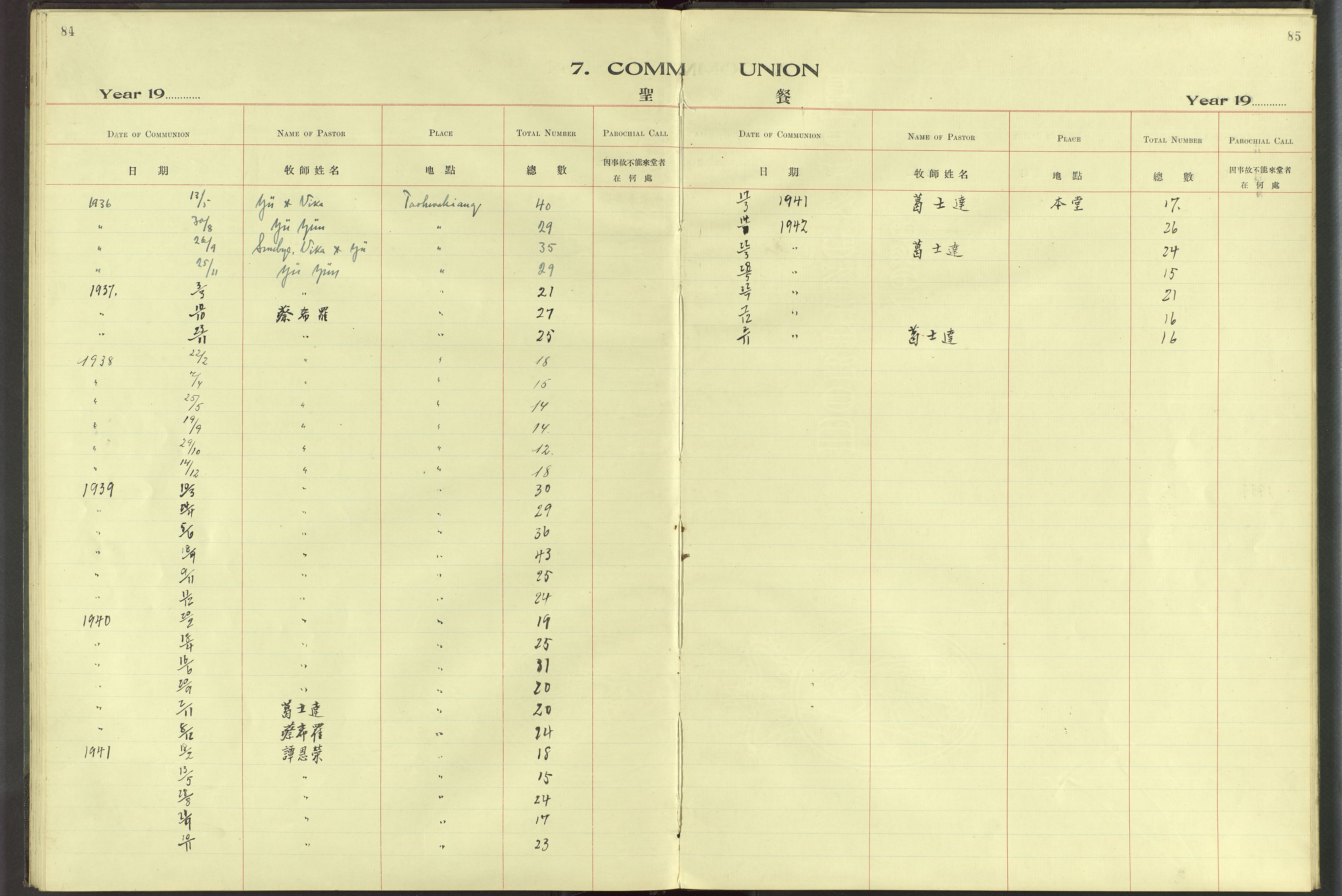 Det Norske Misjonsselskap - utland - Kina (Hunan), VID/MA-A-1065/Dm/L0070: Parish register (official) no. 108, 1909-1948, p. 84-85