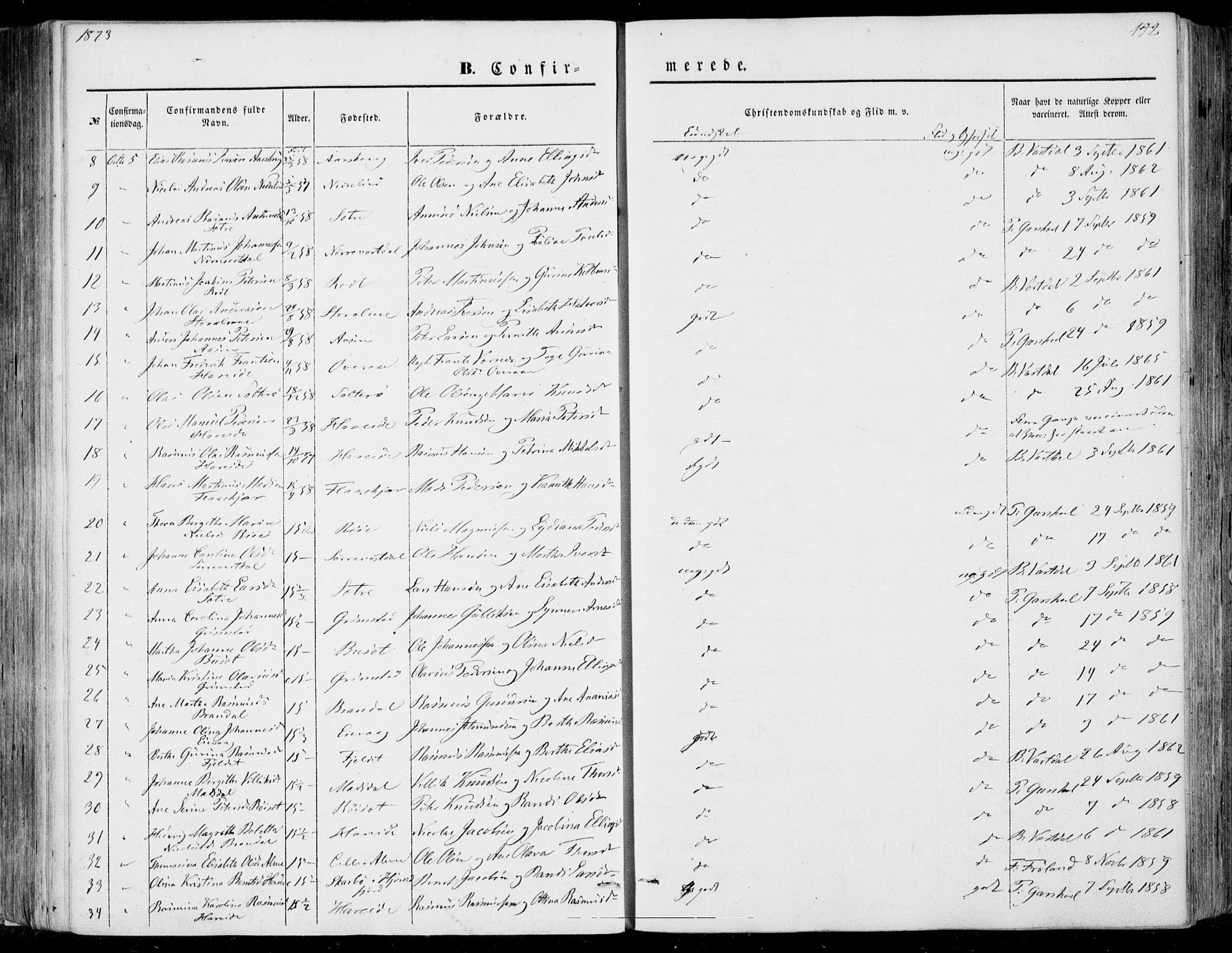 Ministerialprotokoller, klokkerbøker og fødselsregistre - Møre og Romsdal, AV/SAT-A-1454/510/L0121: Parish register (official) no. 510A01, 1848-1877, p. 142