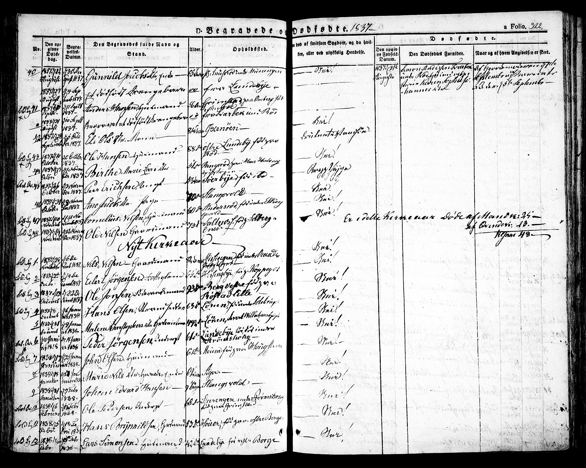 Råde prestekontor kirkebøker, SAO/A-2009/F/Fa/L0005: Parish register (official) no. 5, 1830-1853, p. 322