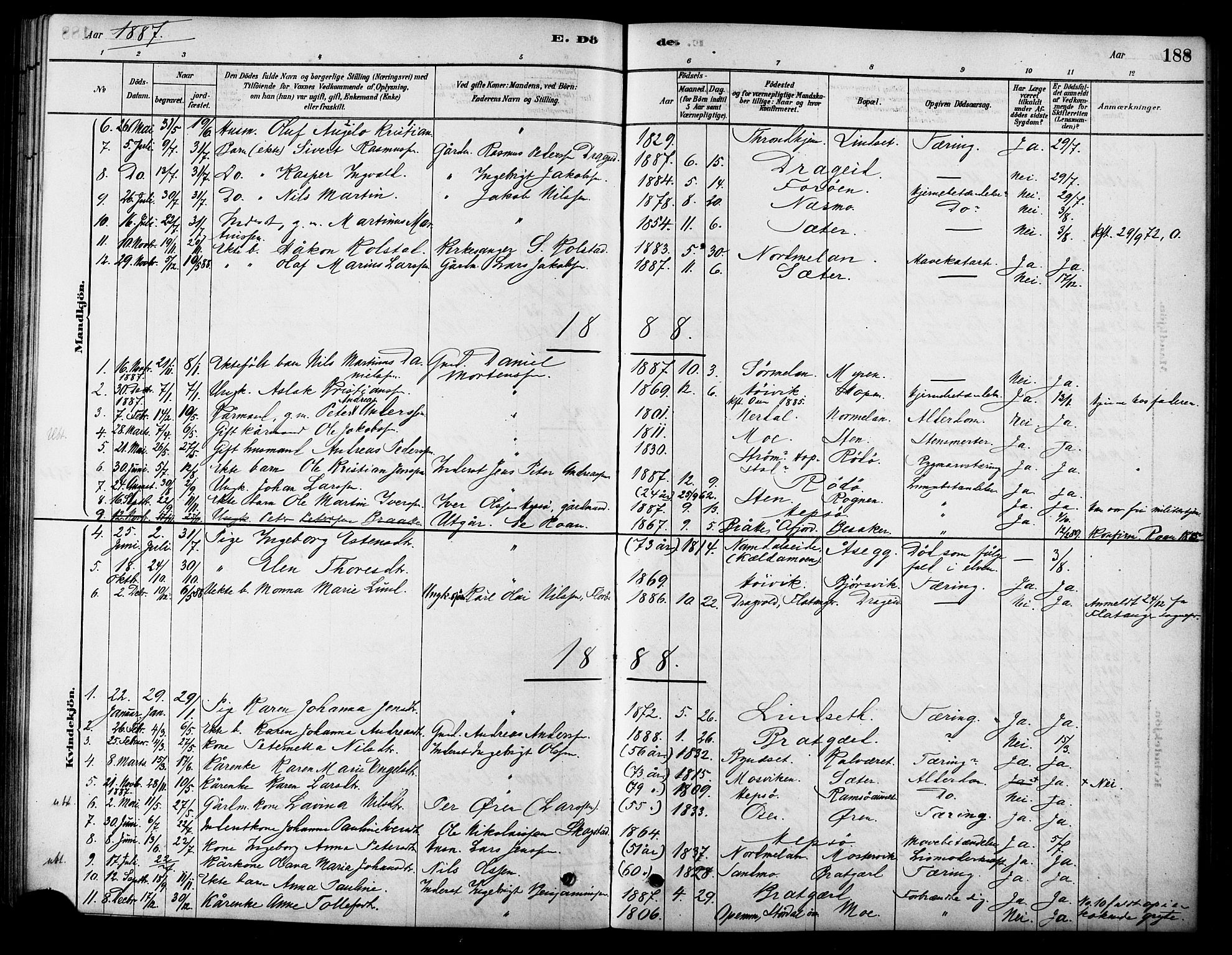 Ministerialprotokoller, klokkerbøker og fødselsregistre - Sør-Trøndelag, SAT/A-1456/658/L0722: Parish register (official) no. 658A01, 1879-1896, p. 188