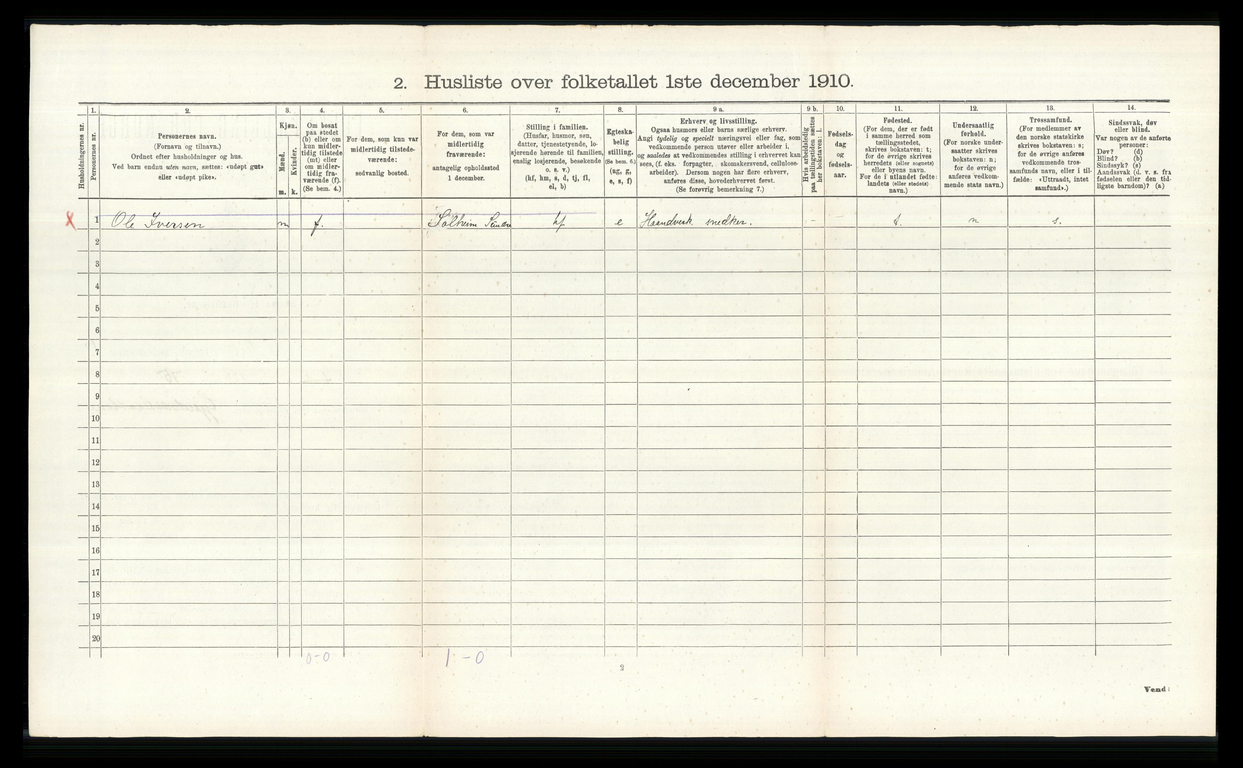 RA, 1910 census for Ål, 1910, p. 1242