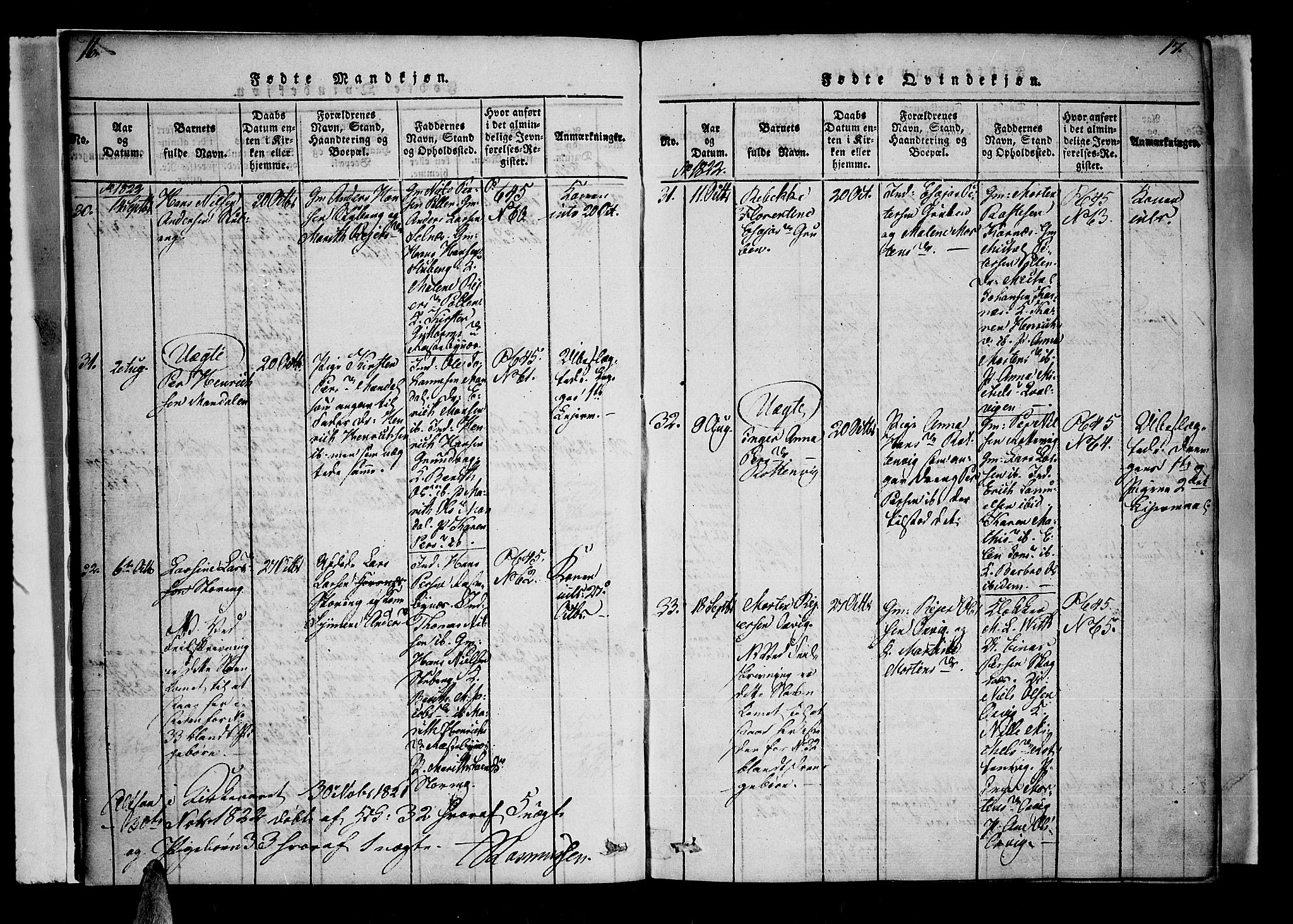 Lyngen sokneprestembete, AV/SATØ-S-1289/H/He/Hea/L0003kirke: Parish register (official) no. 3, 1822-1838, p. 16-17