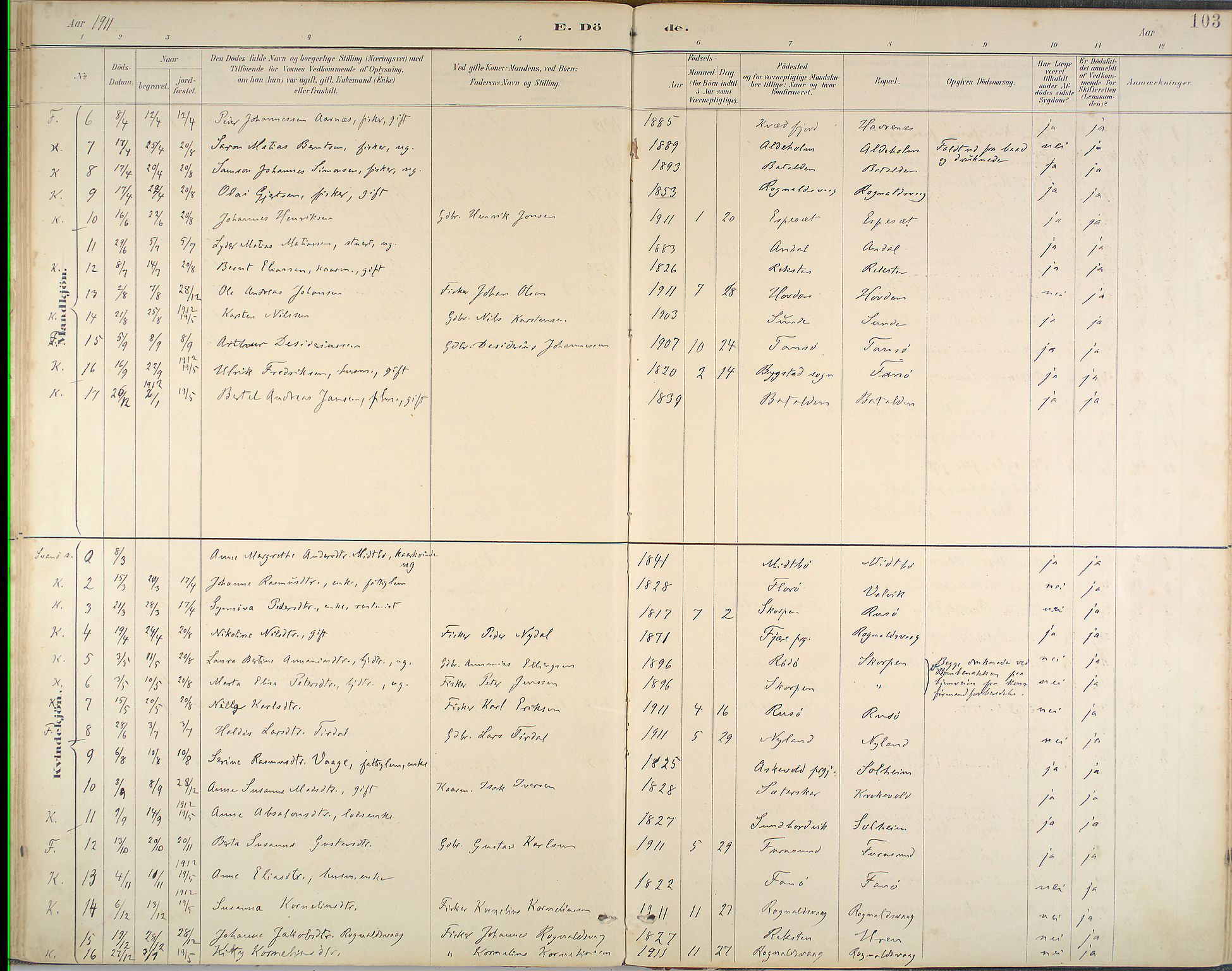 Kinn sokneprestembete, SAB/A-80801/H/Haa/Haab/L0011: Parish register (official) no. B 11, 1886-1936, p. 103