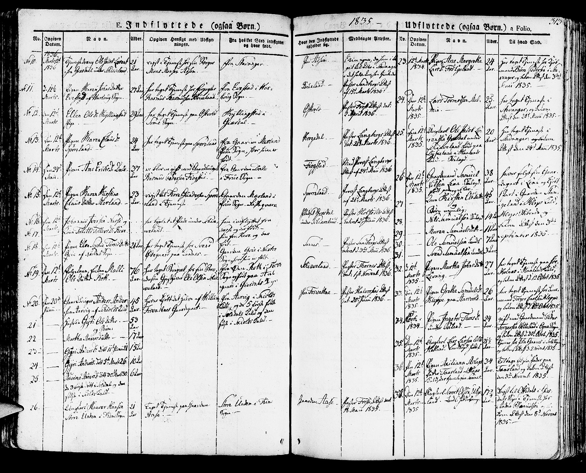 Høyland sokneprestkontor, SAST/A-101799/001/30BA/L0007: Parish register (official) no. A 7 /1, 1825-1841, p. 313