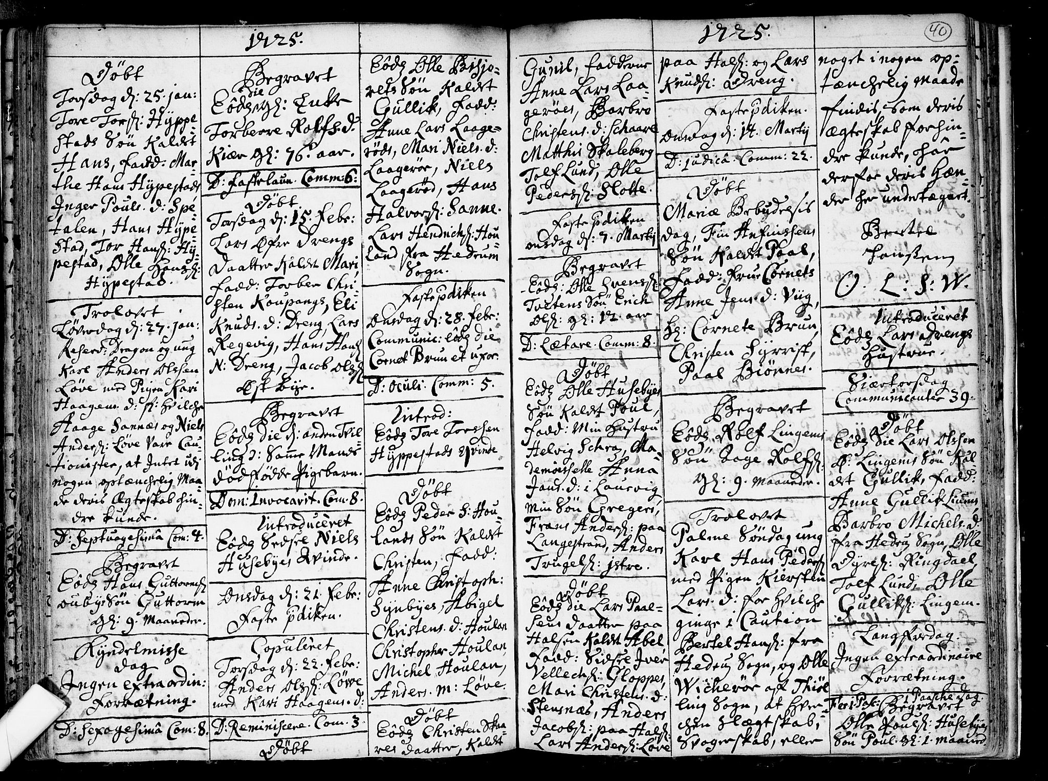 Tjølling kirkebøker, AV/SAKO-A-60/F/Fa/L0002: Parish register (official) no. 2, 1716-1734, p. 40