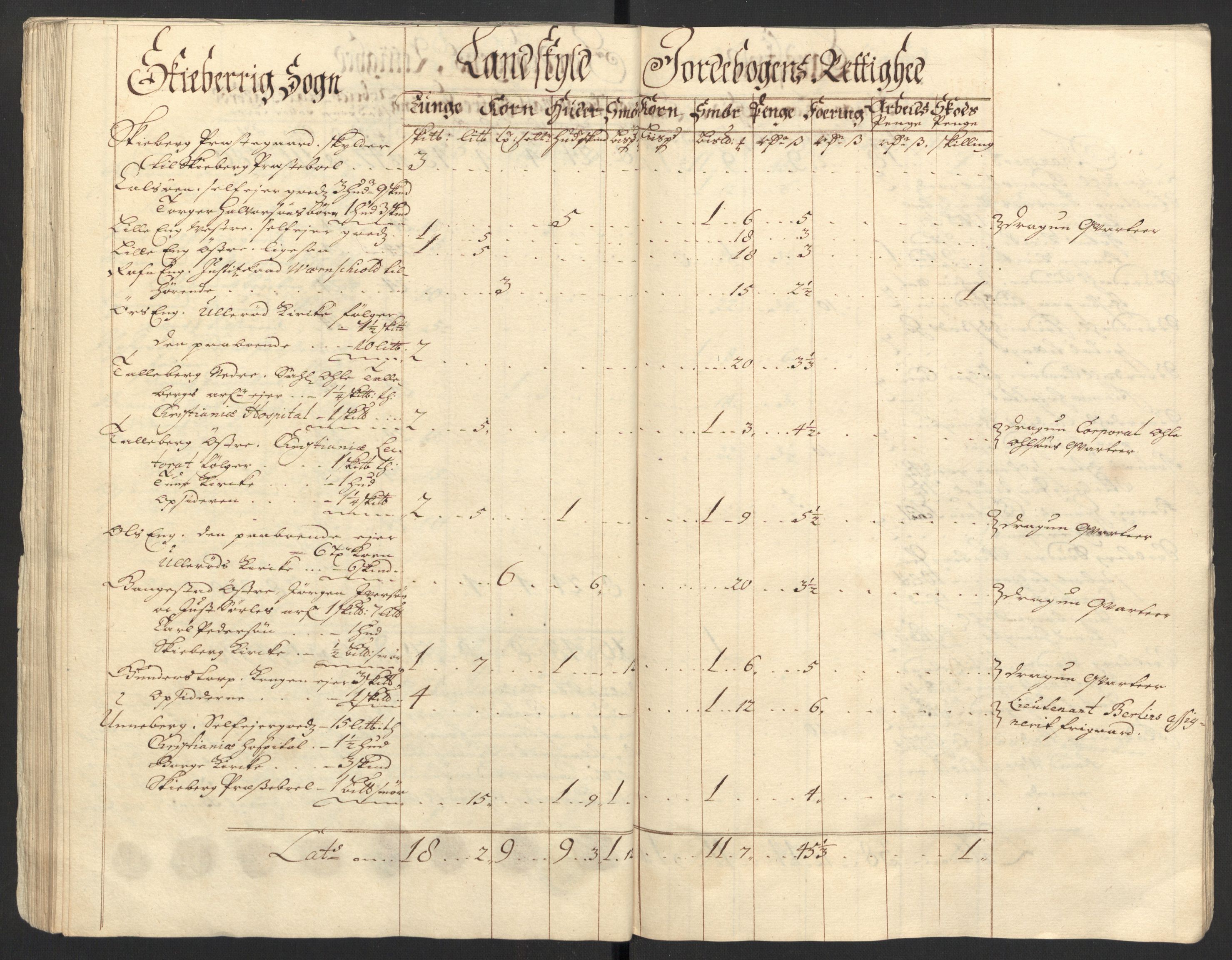 Rentekammeret inntil 1814, Reviderte regnskaper, Fogderegnskap, AV/RA-EA-4092/R01/L0018: Fogderegnskap Idd og Marker, 1707-1709, p. 174