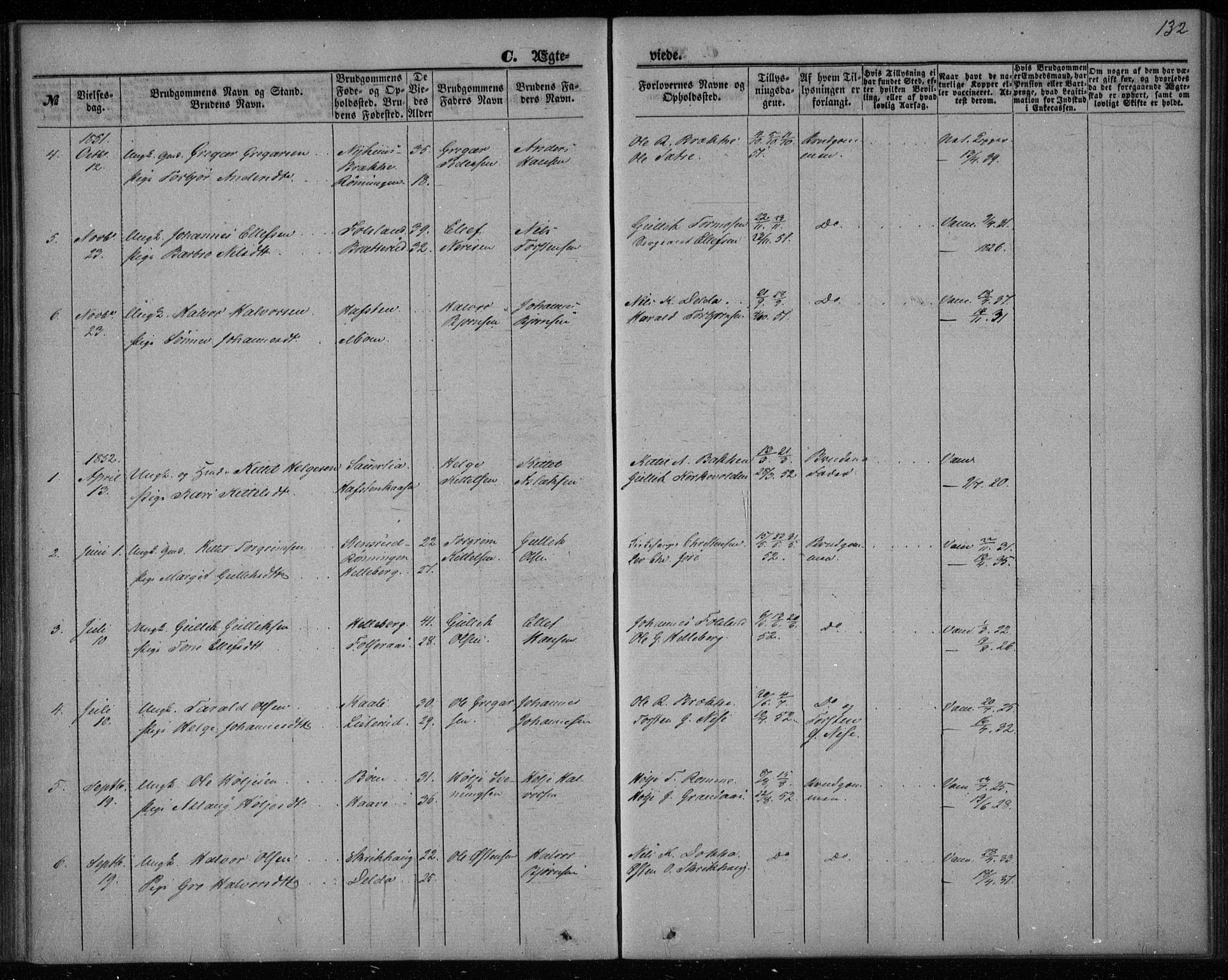 Gransherad kirkebøker, SAKO/A-267/F/Fa/L0002: Parish register (official) no. I 2, 1844-1859, p. 132