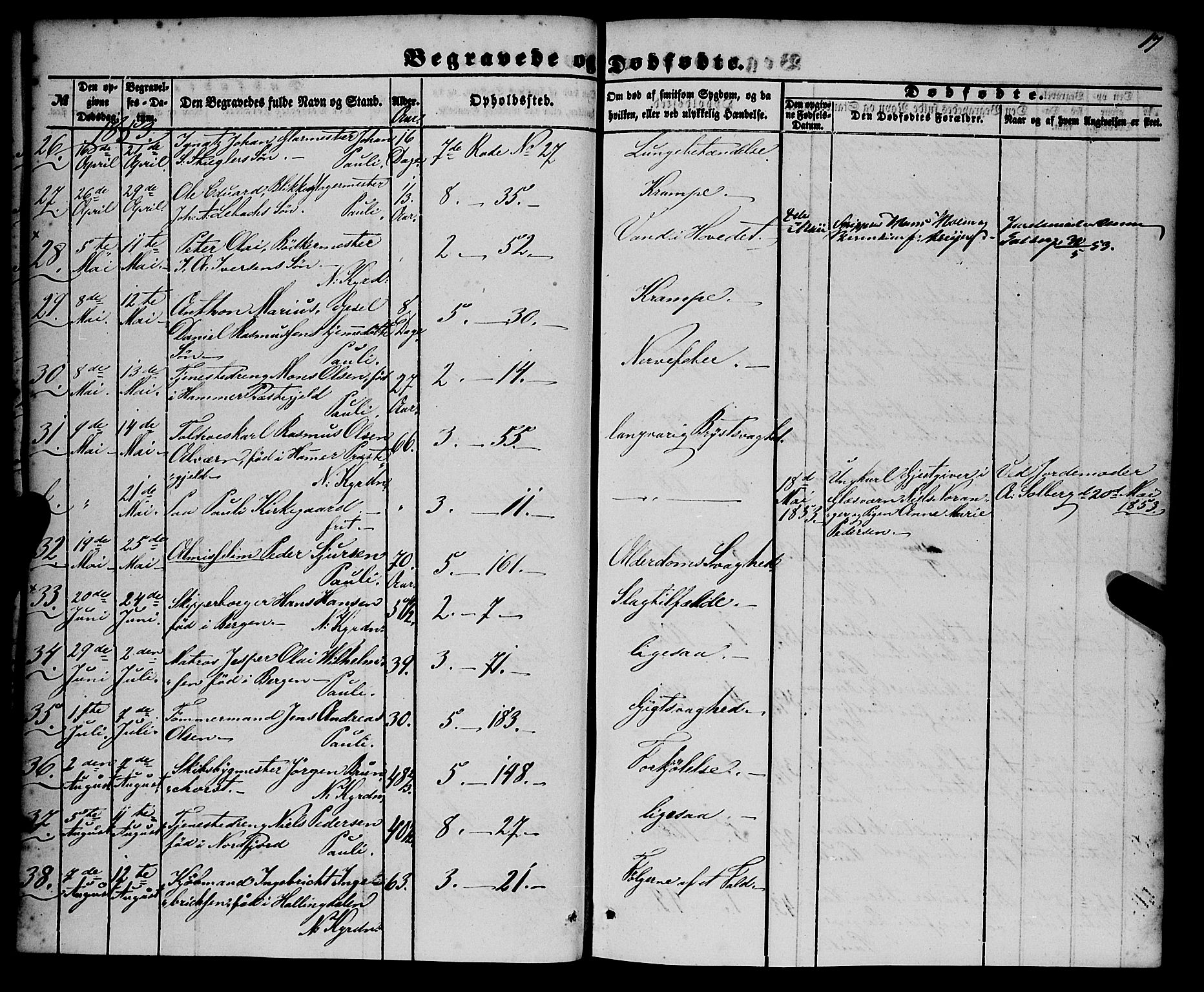 Nykirken Sokneprestembete, AV/SAB-A-77101/H/Haa/L0042: Parish register (official) no. E 2, 1850-1868, p. 17