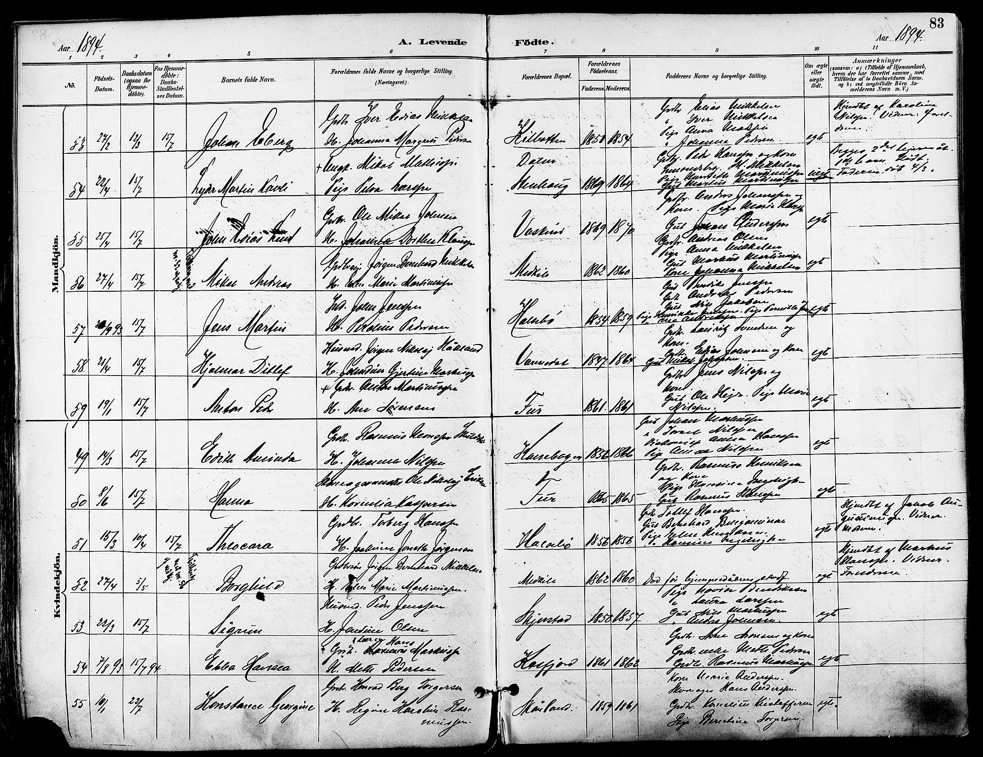 Trondenes sokneprestkontor, SATØ/S-1319/H/Ha/L0016kirke: Parish register (official) no. 16, 1890-1898, p. 83