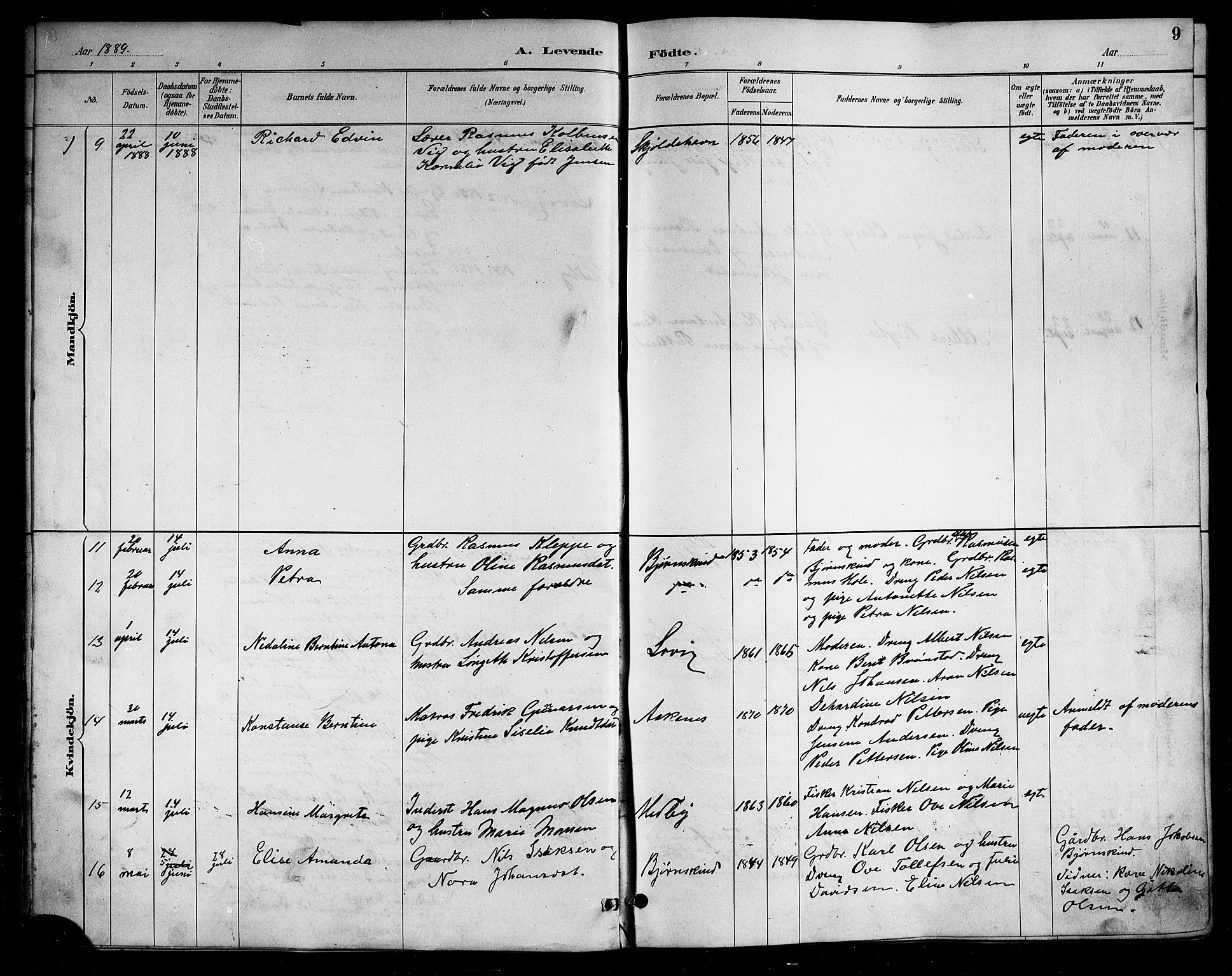 Ministerialprotokoller, klokkerbøker og fødselsregistre - Nordland, AV/SAT-A-1459/898/L1427: Parish register (copy) no. 898C02, 1887-1917, p. 9