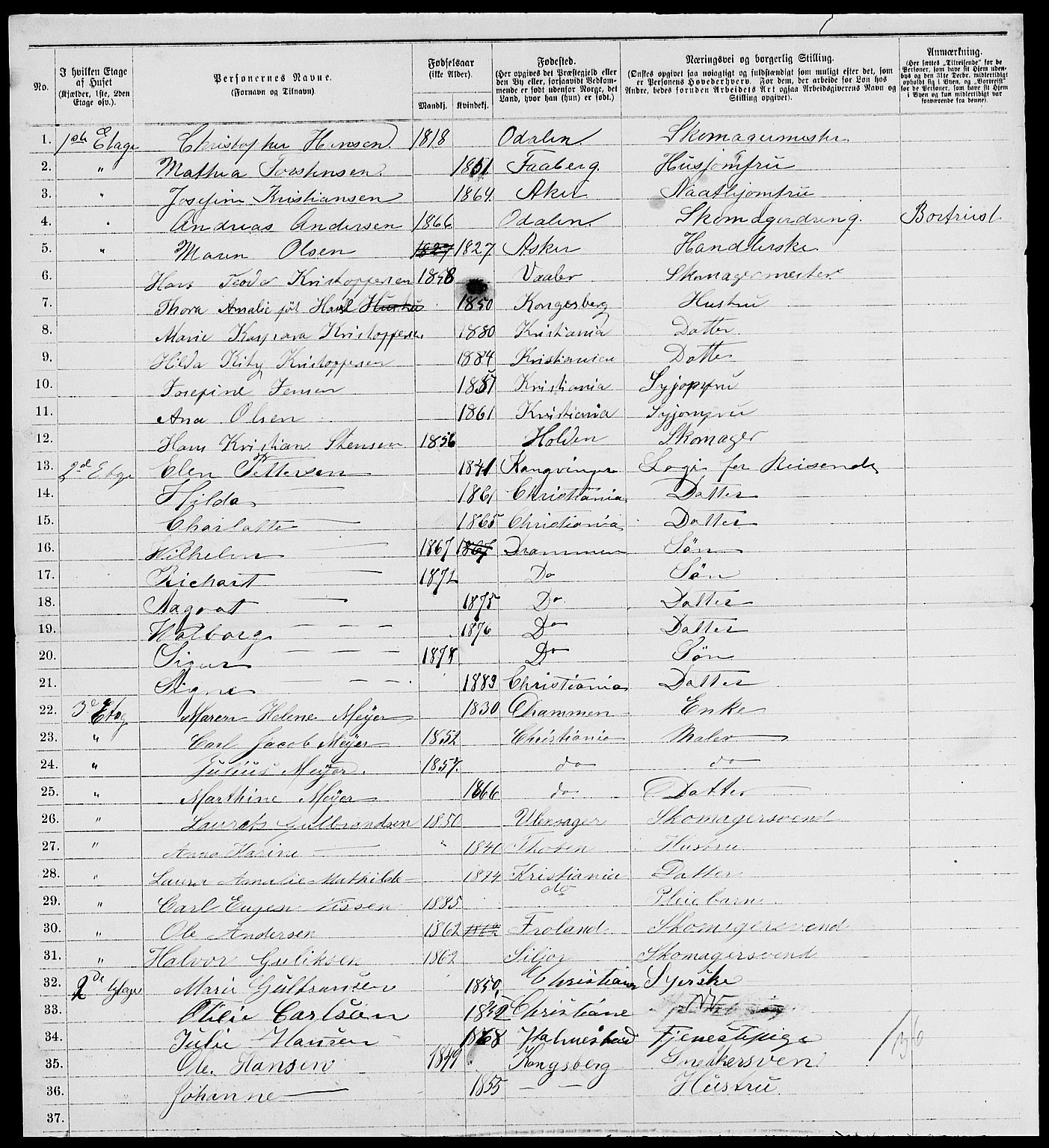 RA, 1885 census for 0301 Kristiania, 1885, p. 4028