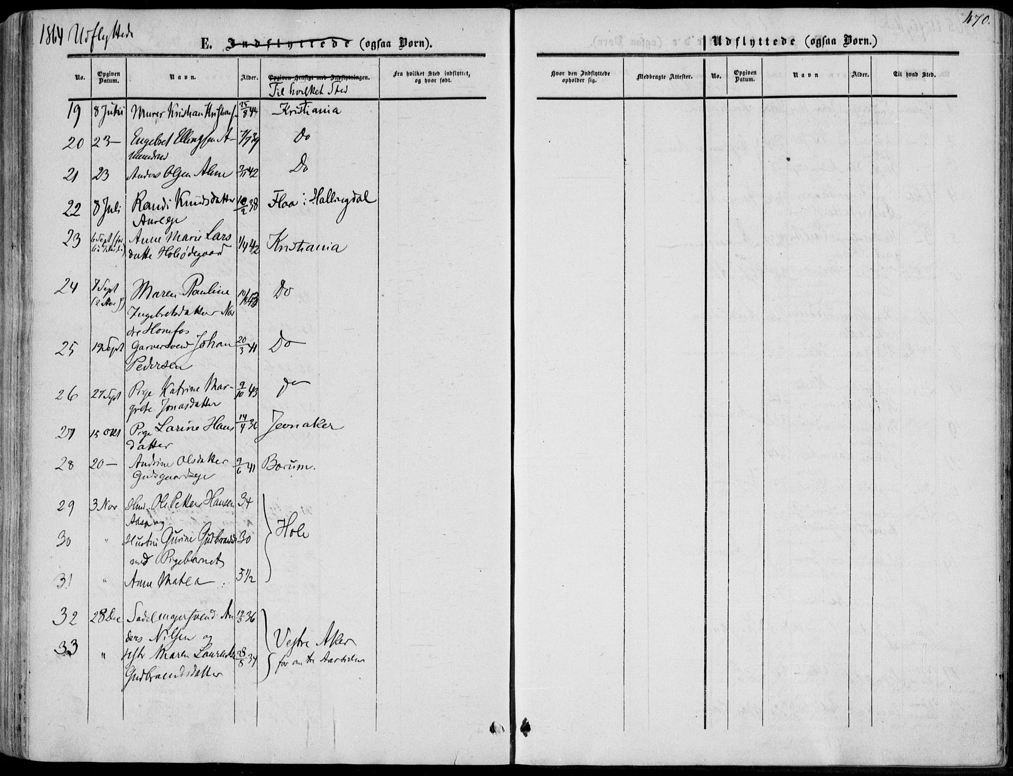 Norderhov kirkebøker, SAKO/A-237/F/Fa/L0012: Parish register (official) no. 12, 1856-1865, p. 470