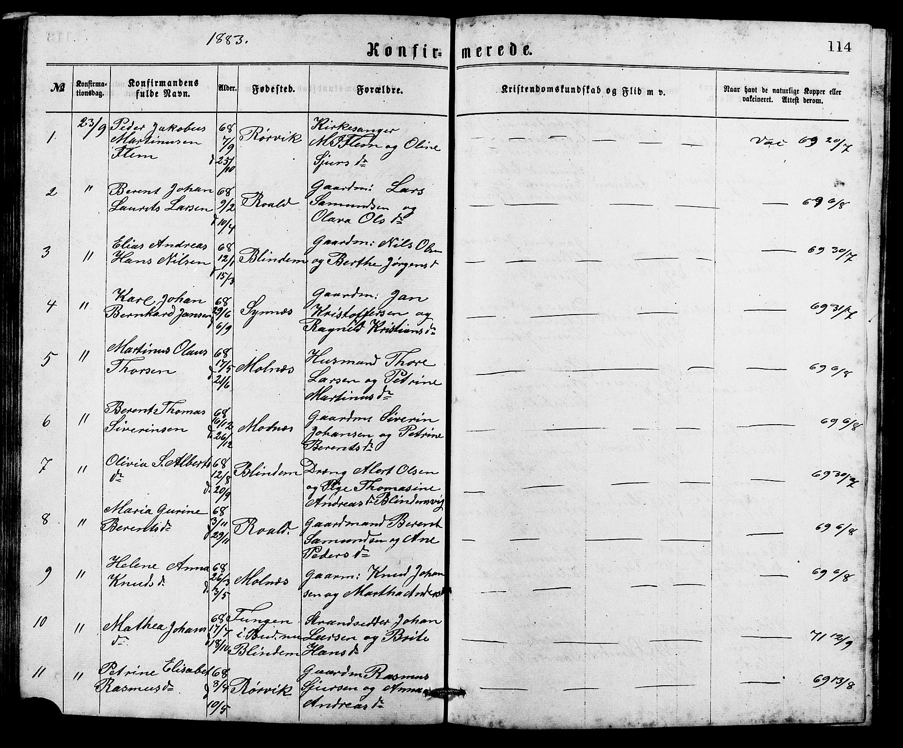 Ministerialprotokoller, klokkerbøker og fødselsregistre - Møre og Romsdal, AV/SAT-A-1454/537/L0521: Parish register (copy) no. 537C02, 1869-1888, p. 114