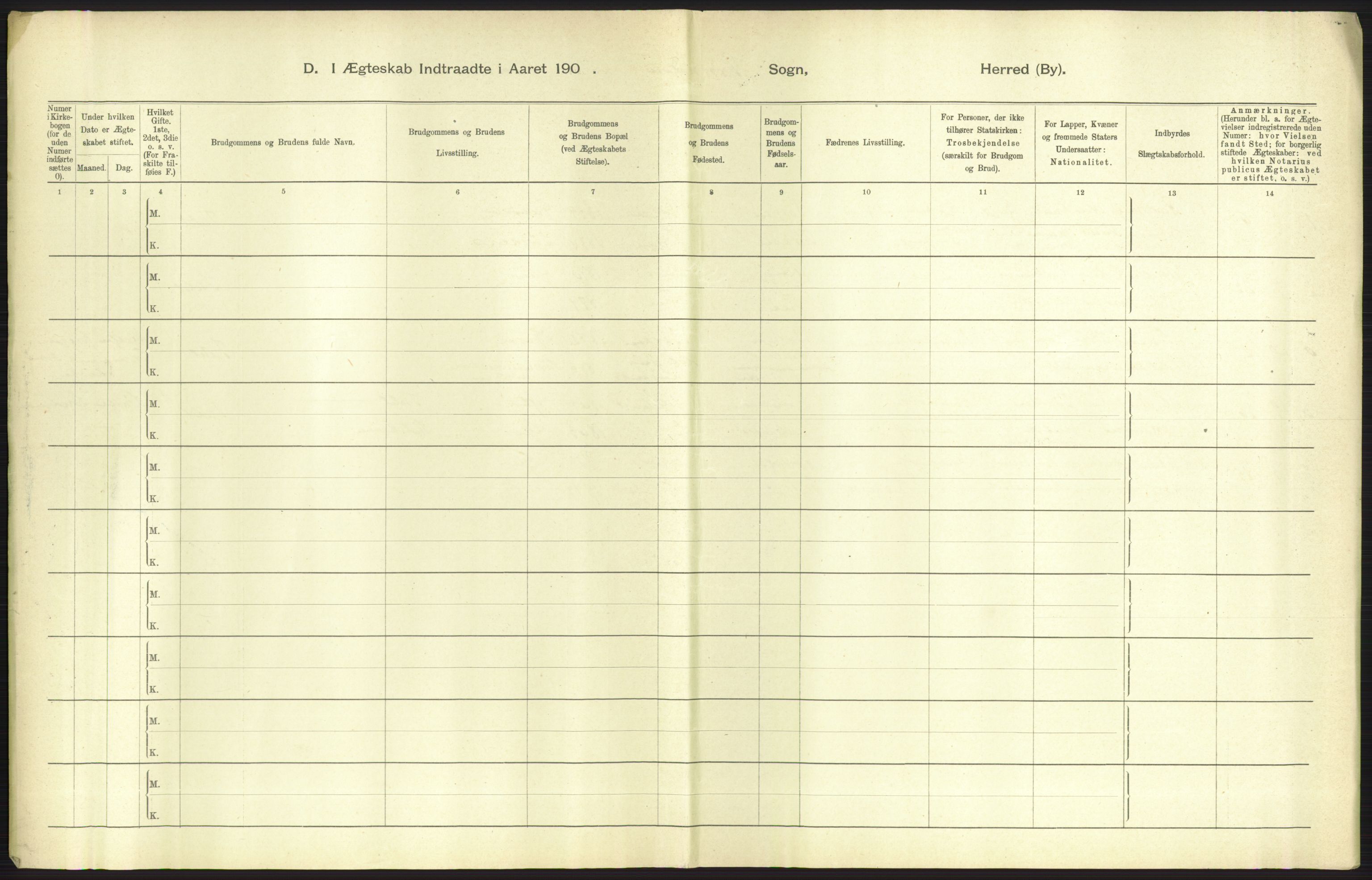 Statistisk sentralbyrå, Sosiodemografiske emner, Befolkning, AV/RA-S-2228/D/Df/Dfa/Dfab/L0016: Romsdals amt: Fødte, gifte, døde., 1904, p. 749