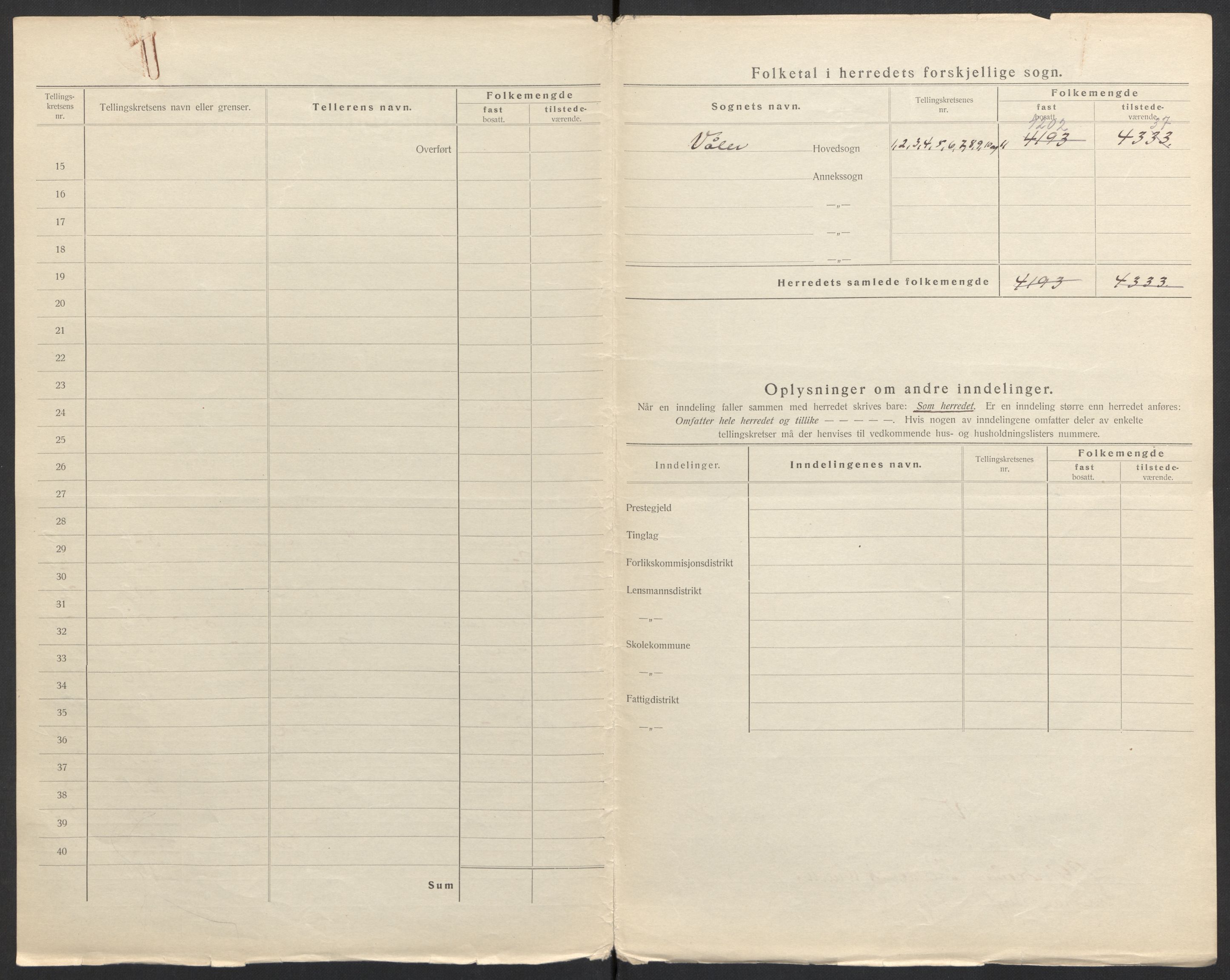 SAH, 1920 census for Våler (Hedmark), 1920, p. 5