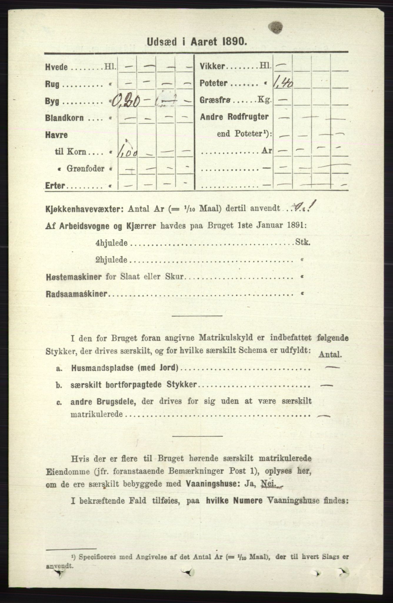 RA, 1891 census for 0728 Lardal, 1891, p. 4066