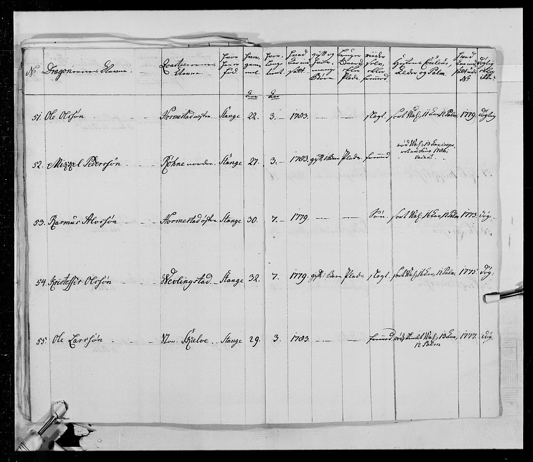 Generalitets- og kommissariatskollegiet, Det kongelige norske kommissariatskollegium, AV/RA-EA-5420/E/Eh/L0015: Opplandske dragonregiment, 1784-1789, p. 315