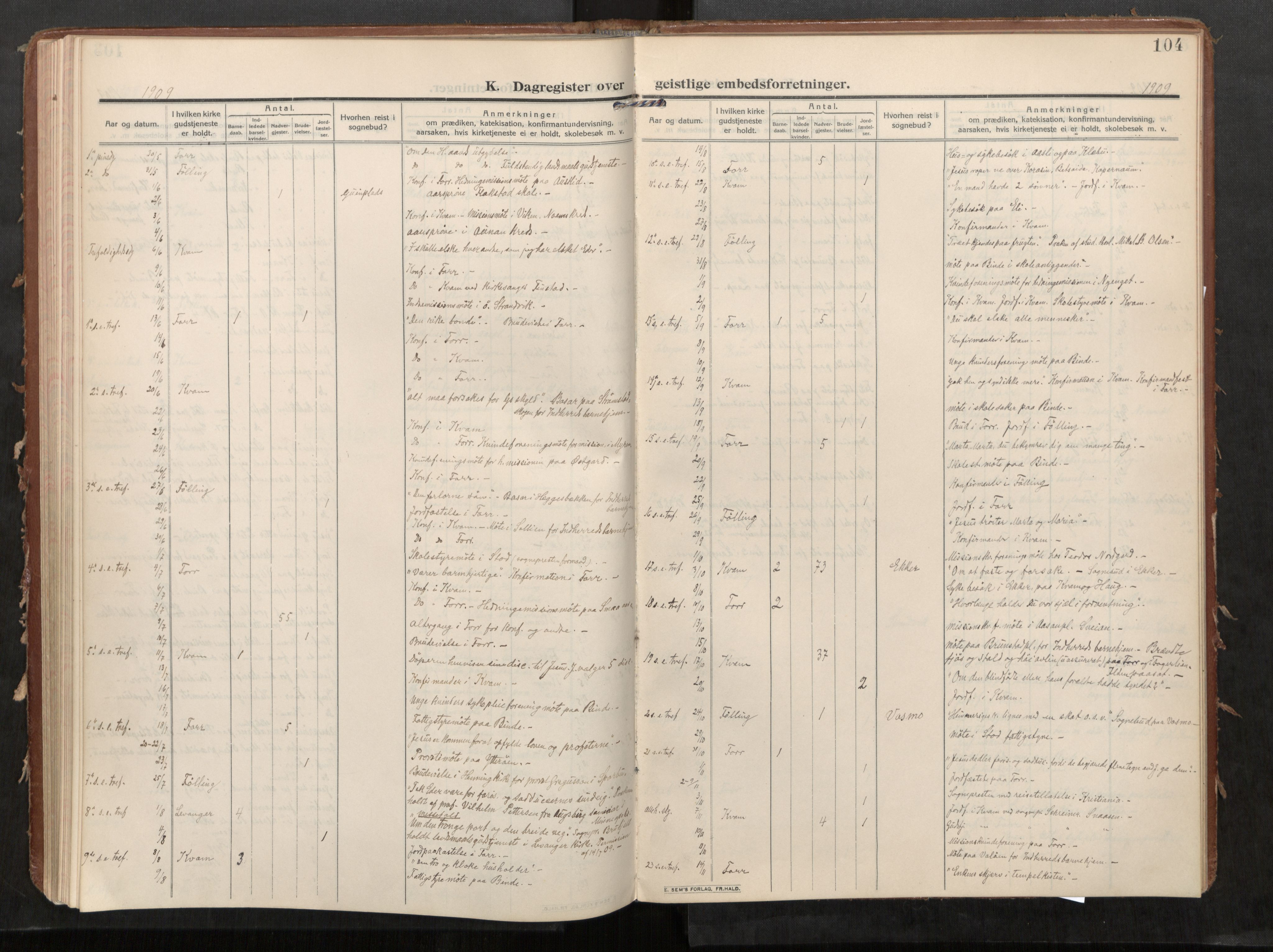 Stod sokneprestkontor, SAT/A-1164/1/I/I1/I1a/L0002: Parish register (official) no. 2, 1909-1922, p. 104