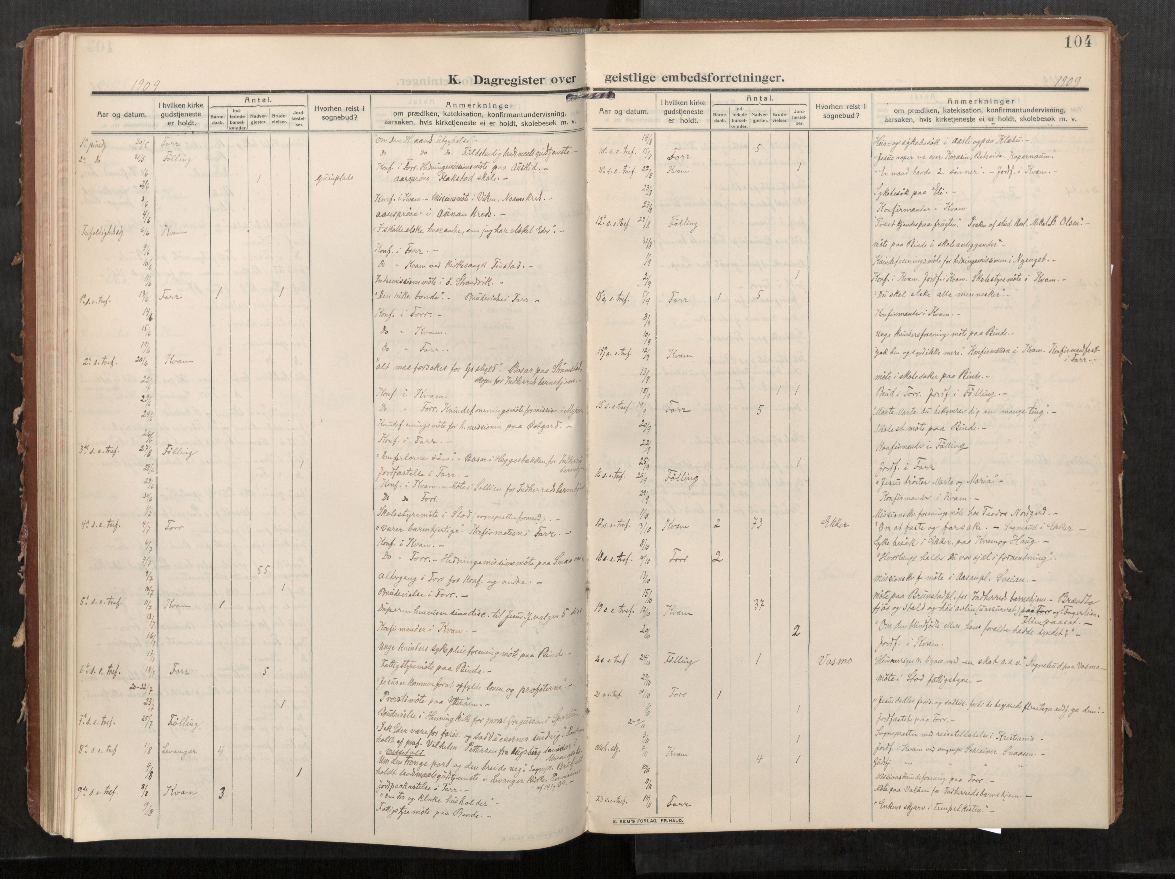 Stod sokneprestkontor, AV/SAT-A-1164/1/I/I1/I1a/L0002: Parish register (official) no. 2, 1909-1922, p. 104