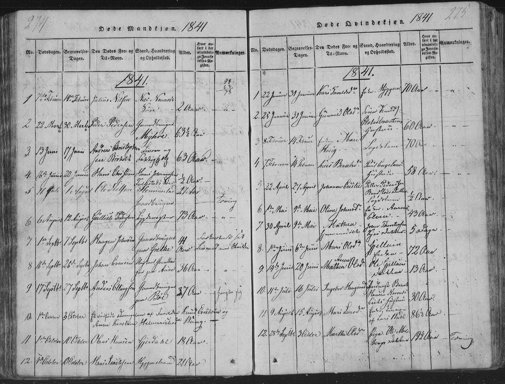 Røyken kirkebøker, SAKO/A-241/G/Ga/L0003: Parish register (copy) no. 3, 1814-1856, p. 274-275
