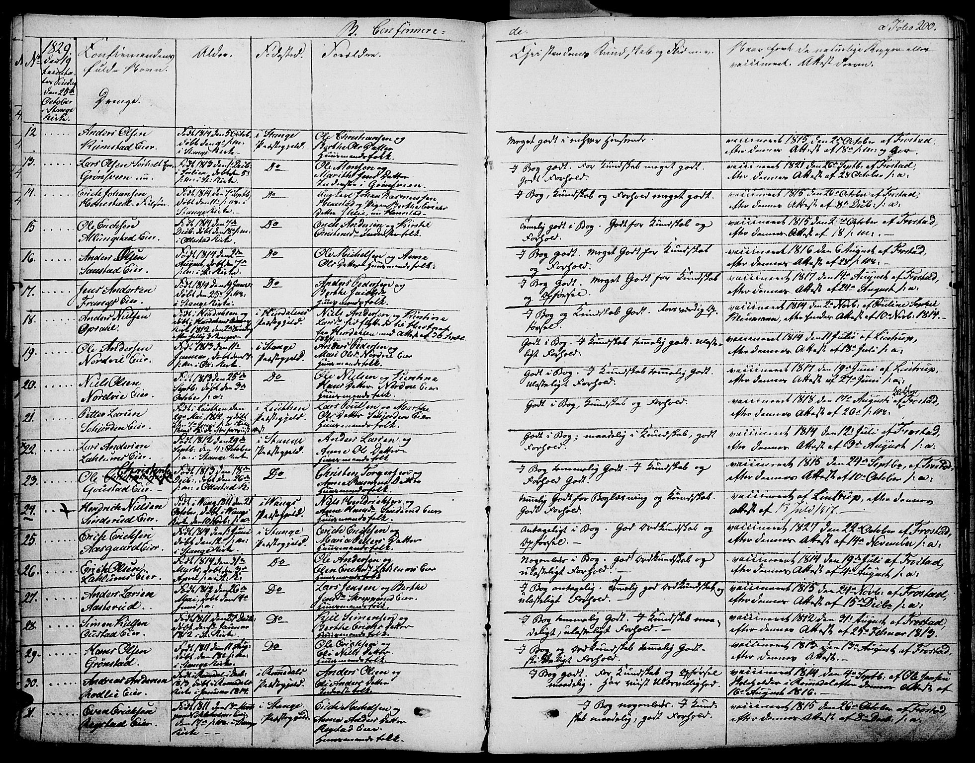 Stange prestekontor, AV/SAH-PREST-002/K/L0009: Parish register (official) no. 9, 1826-1835, p. 200