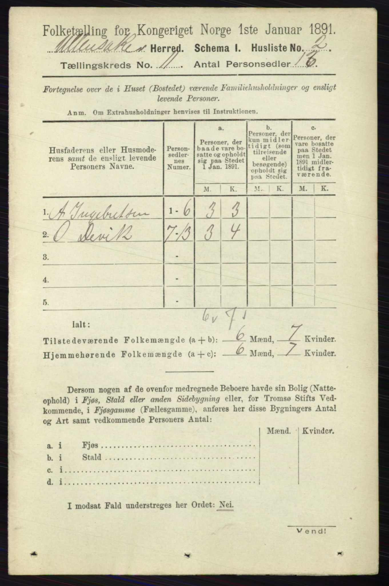 RA, 1891 census for 0235 Ullensaker, 1891, p. 4811