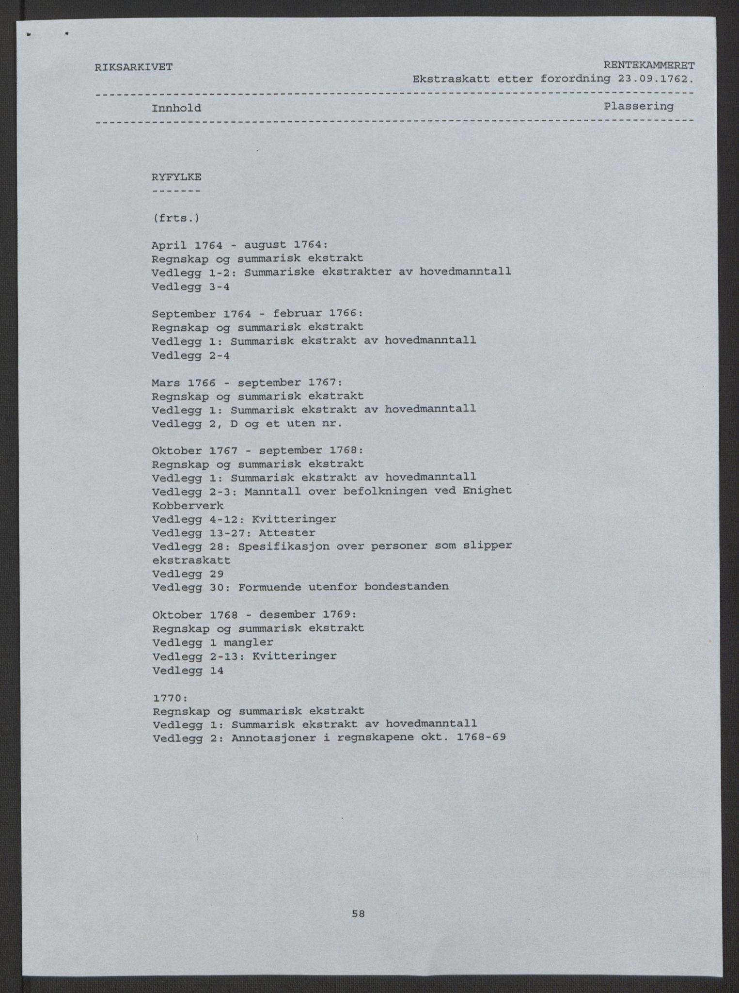 Rentekammeret inntil 1814, Reviderte regnskaper, Hovedkasseregnskaper, AV/RA-EA-4065/Rf/L0072b: Ekstraskatteregnskap, 1762, p. 3