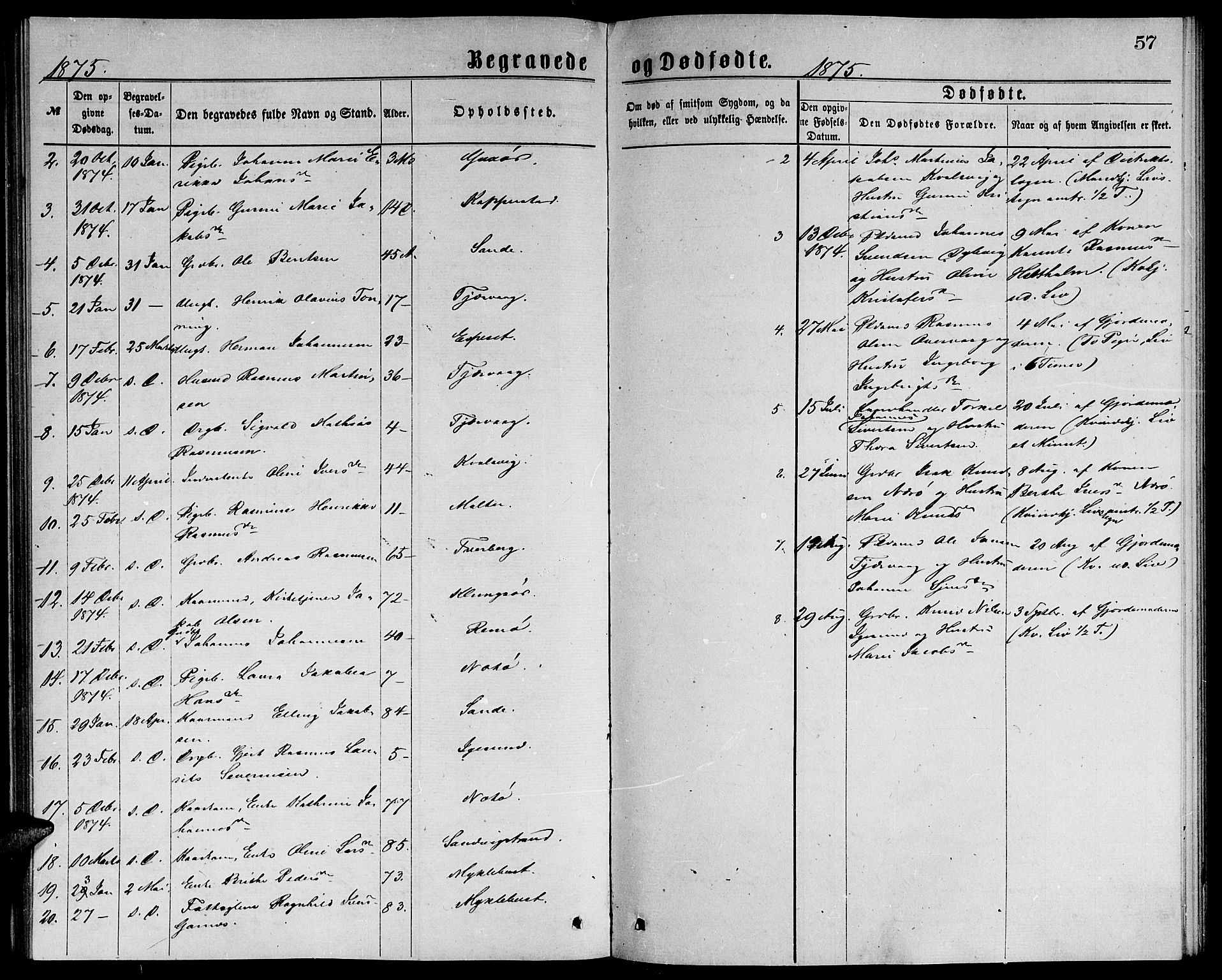 Ministerialprotokoller, klokkerbøker og fødselsregistre - Møre og Romsdal, AV/SAT-A-1454/507/L0072: Parish register (official) no. 507A07, 1869-1878, p. 57