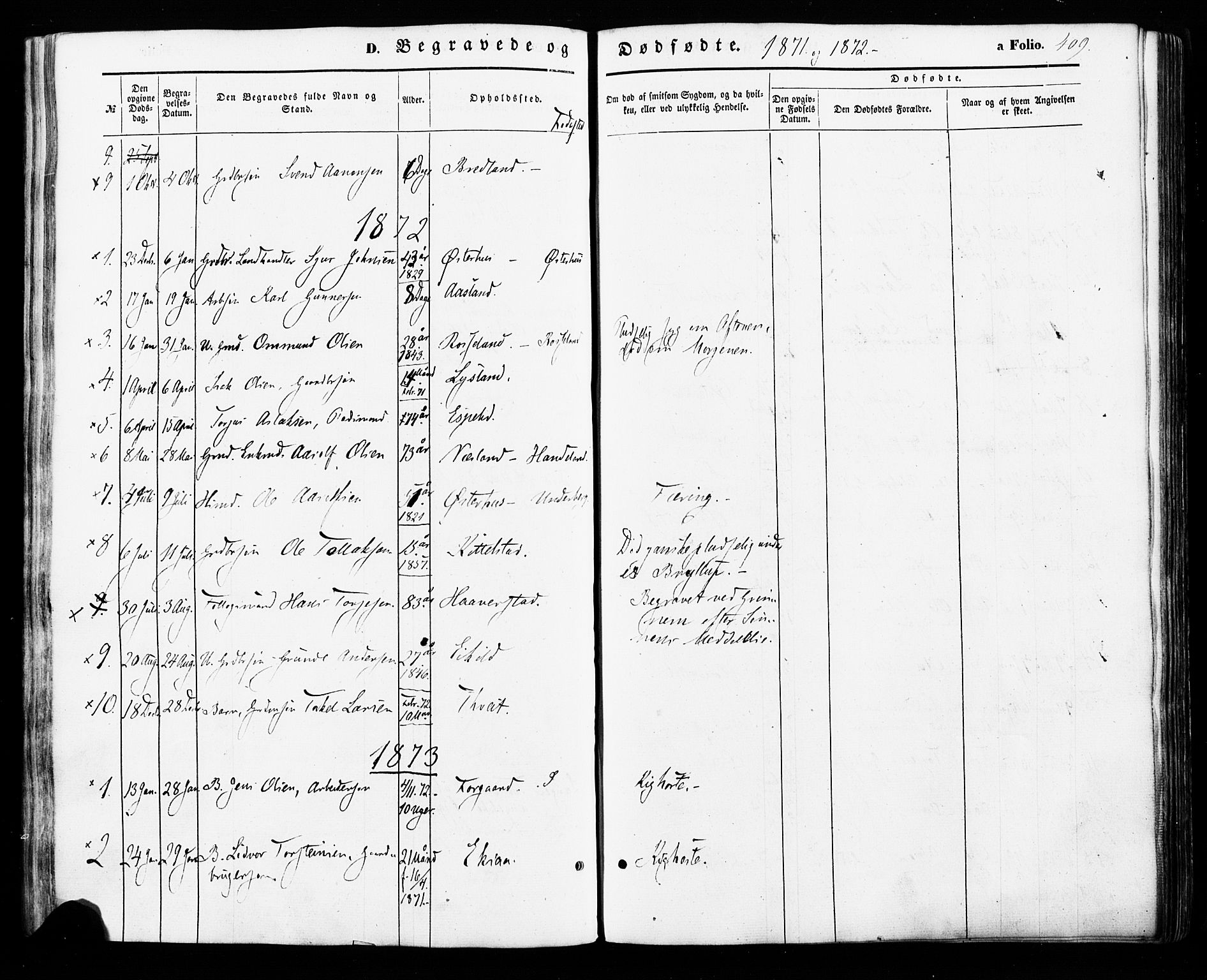 Åseral sokneprestkontor, SAK/1111-0051/F/Fa/L0002: Parish register (official) no. A 2, 1854-1884, p. 409
