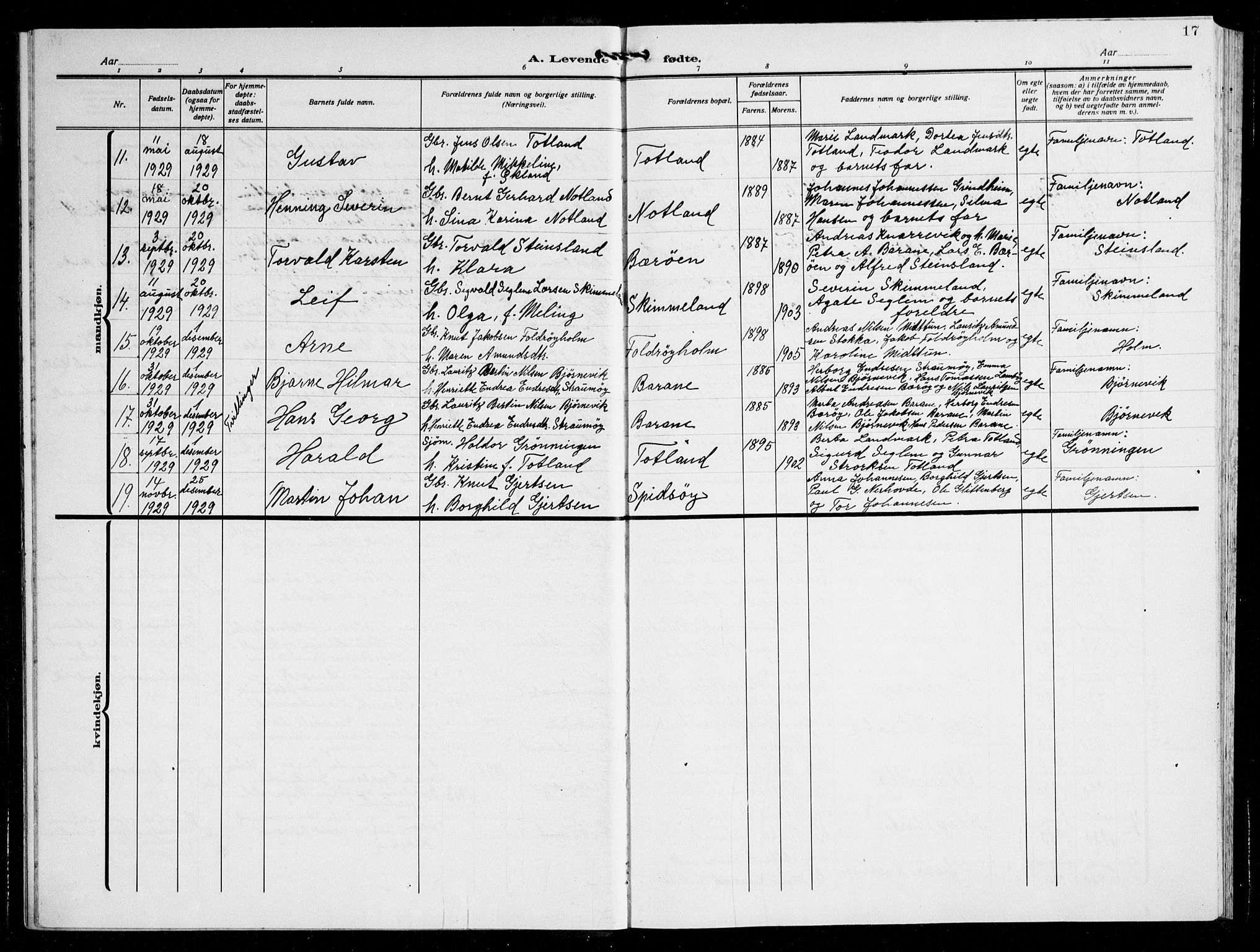Finnås sokneprestembete, AV/SAB-A-99925/H/Ha/Hab/Haba/L0005: Parish register (copy) no. A 5, 1924-1945, p. 17