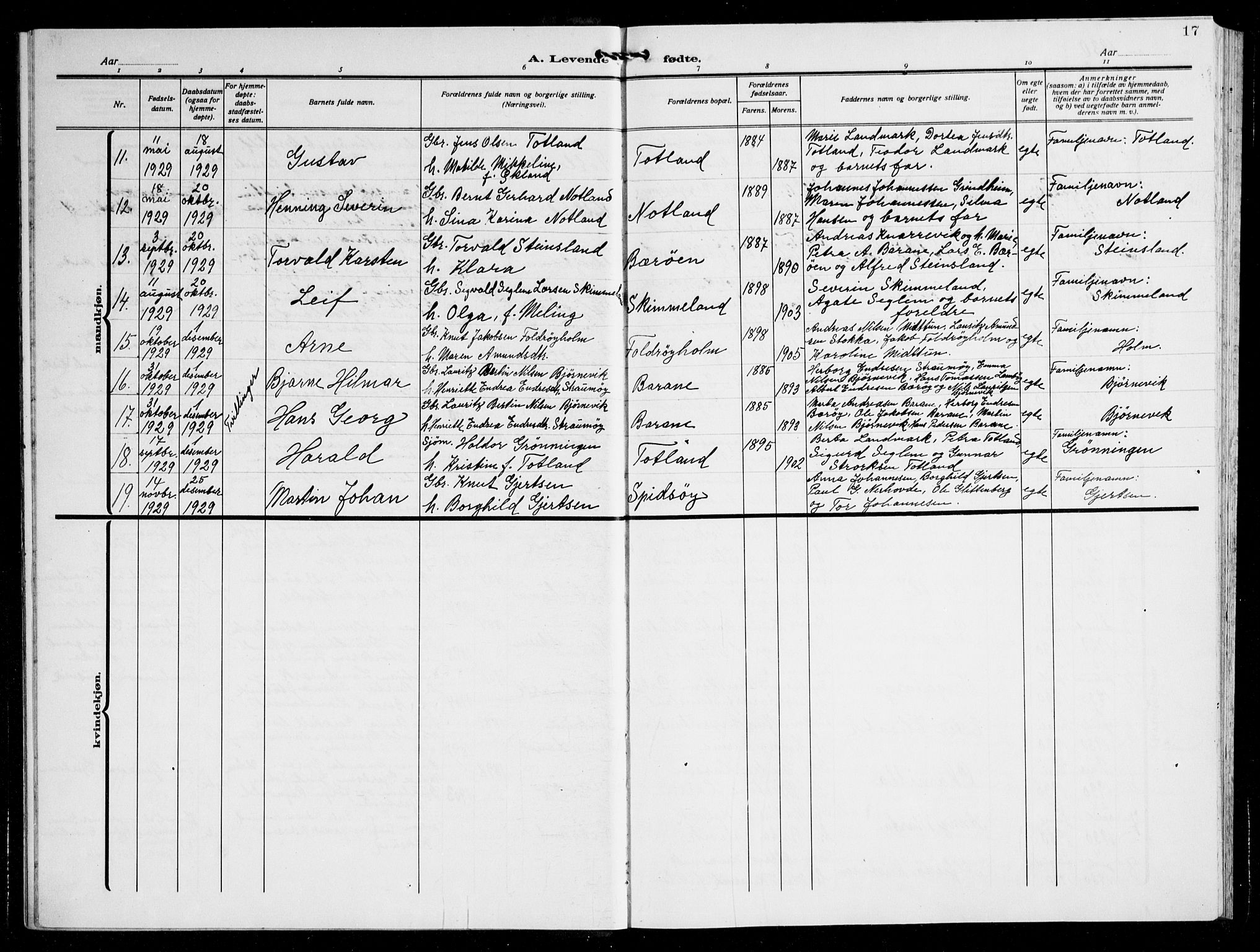 Finnås sokneprestembete, SAB/A-99925/H/Ha/Hab/Haba/L0005: Parish register (copy) no. A 5, 1924-1945, p. 17