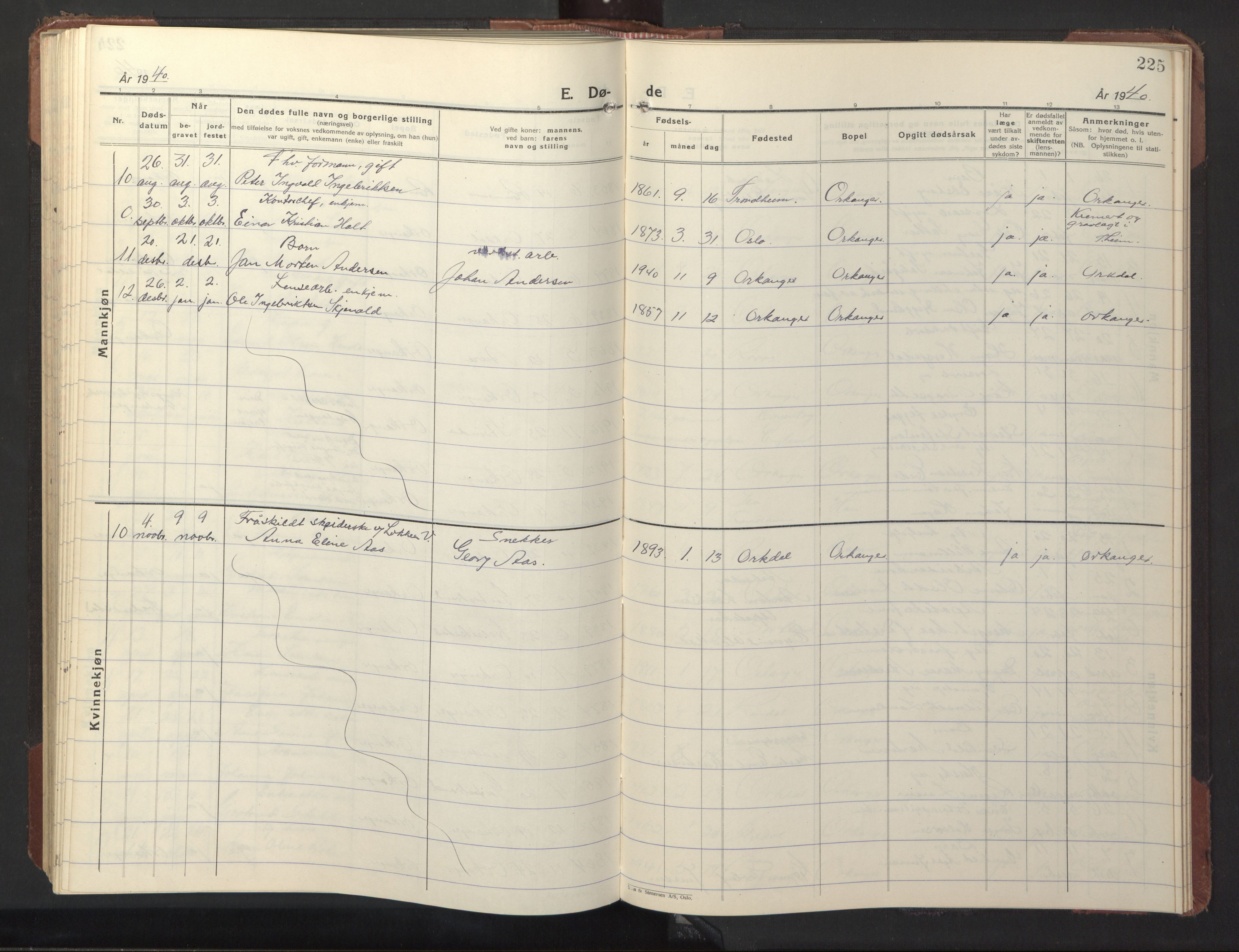 Ministerialprotokoller, klokkerbøker og fødselsregistre - Sør-Trøndelag, SAT/A-1456/669/L0832: Parish register (copy) no. 669C02, 1925-1953, p. 225