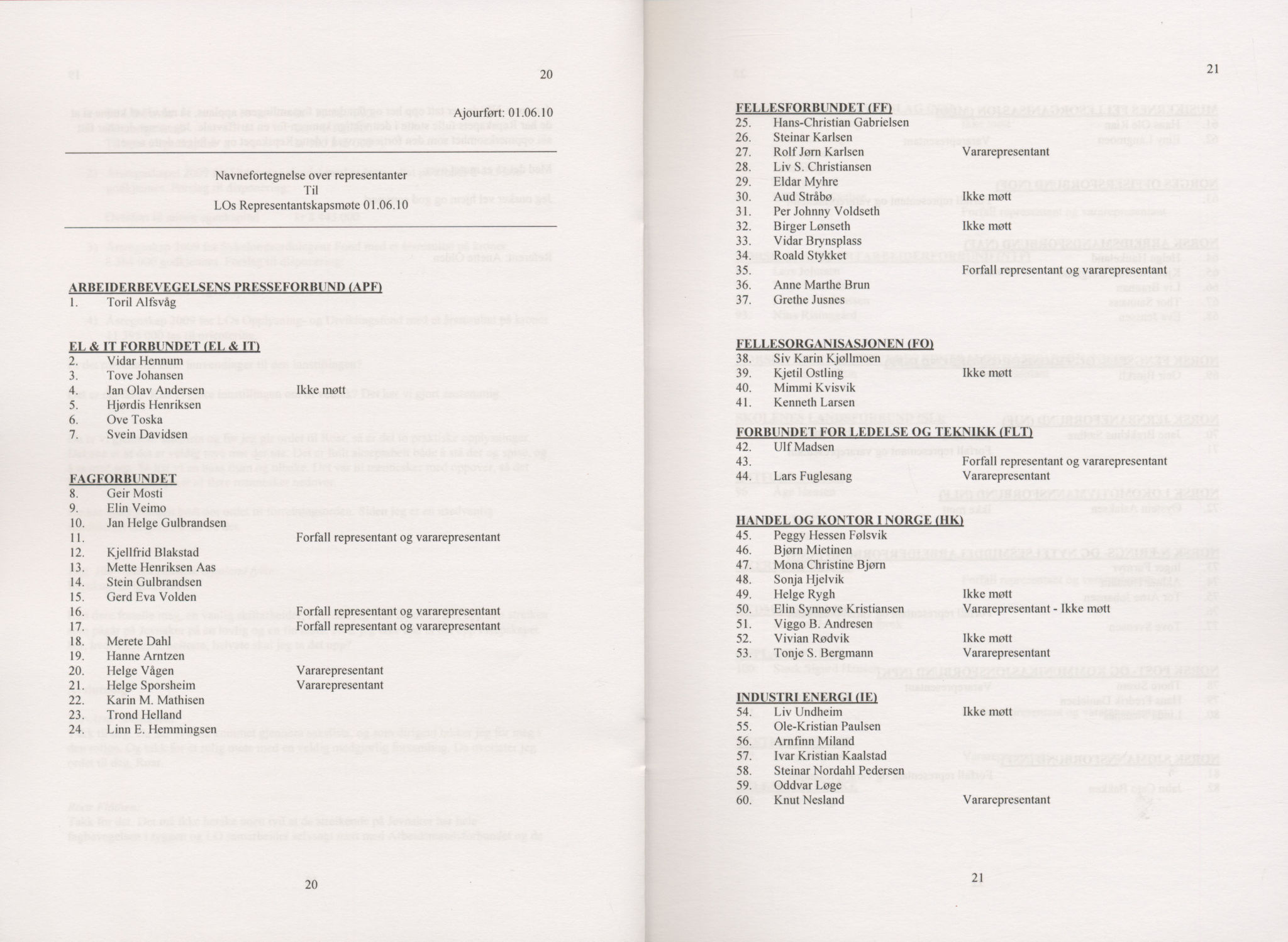 Landsorganisasjonen i Norge, AAB/ARK-1579, 2009-2014, p. 77