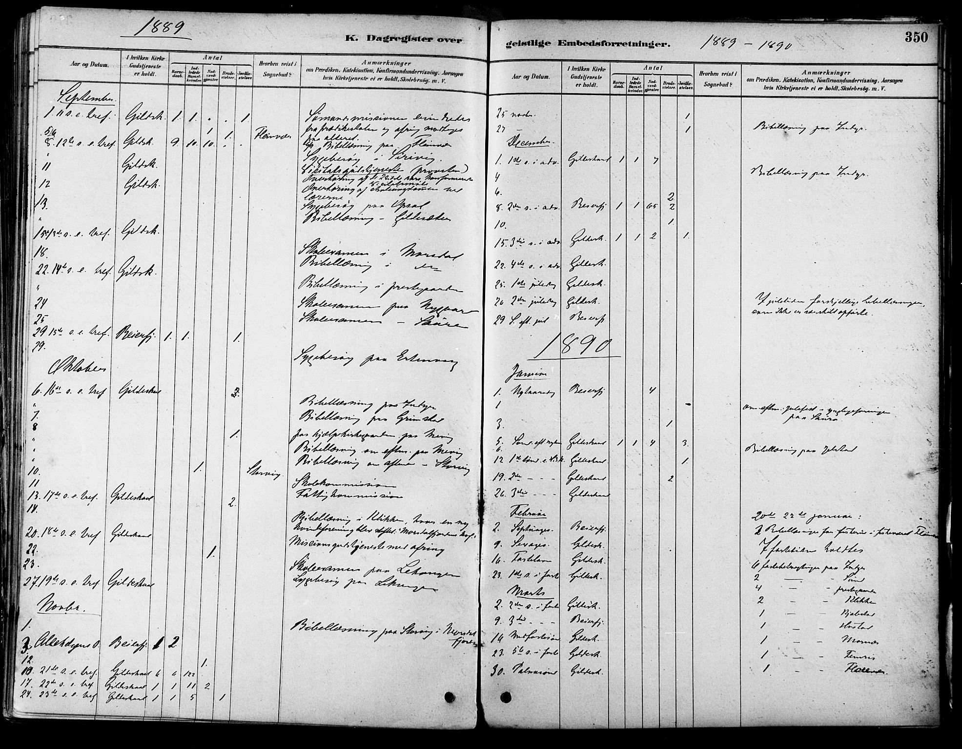 Ministerialprotokoller, klokkerbøker og fødselsregistre - Nordland, AV/SAT-A-1459/805/L0099: Parish register (official) no. 805A06, 1880-1891, p. 350