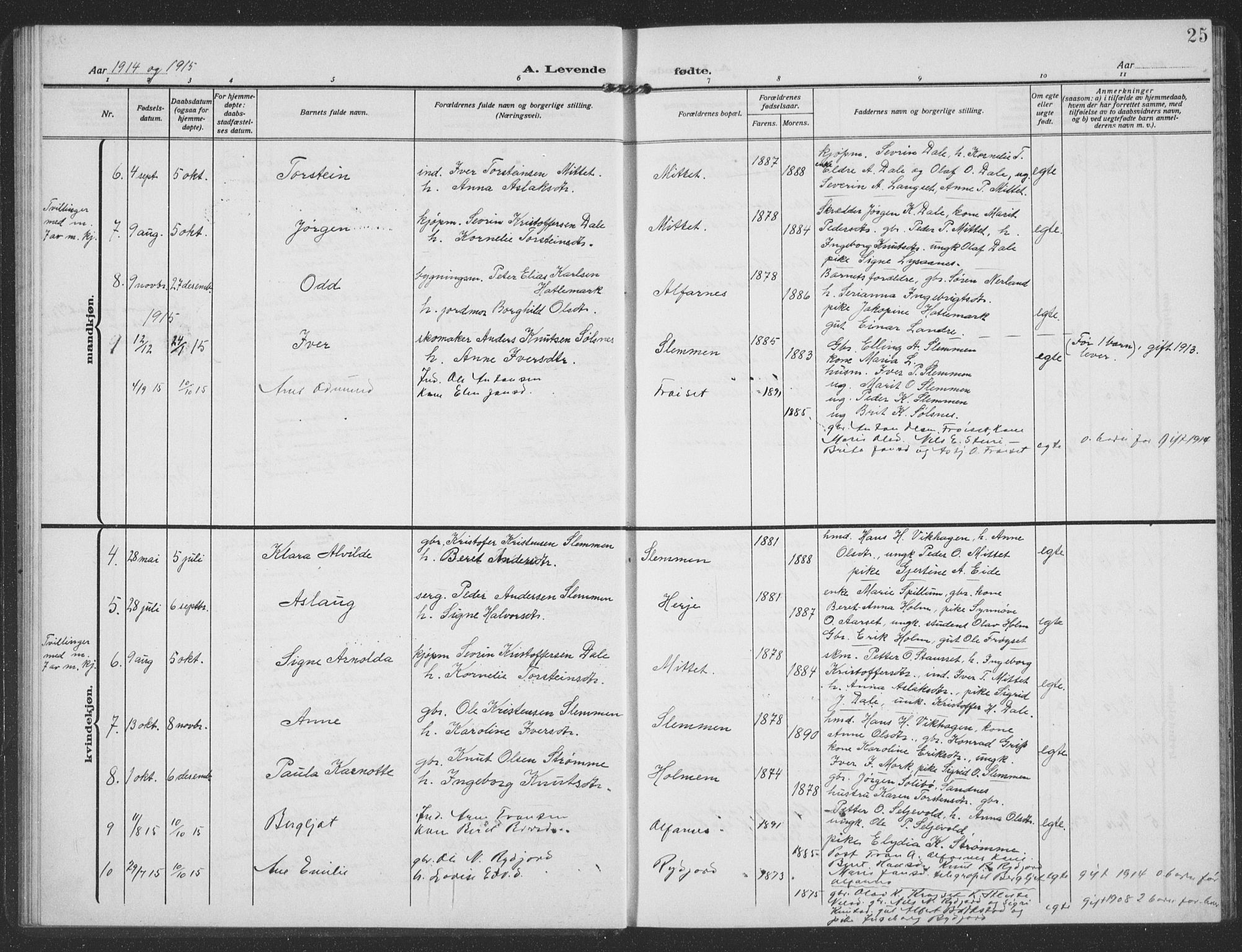 Ministerialprotokoller, klokkerbøker og fødselsregistre - Møre og Romsdal, AV/SAT-A-1454/549/L0615: Parish register (copy) no. 549C01, 1905-1932, p. 25