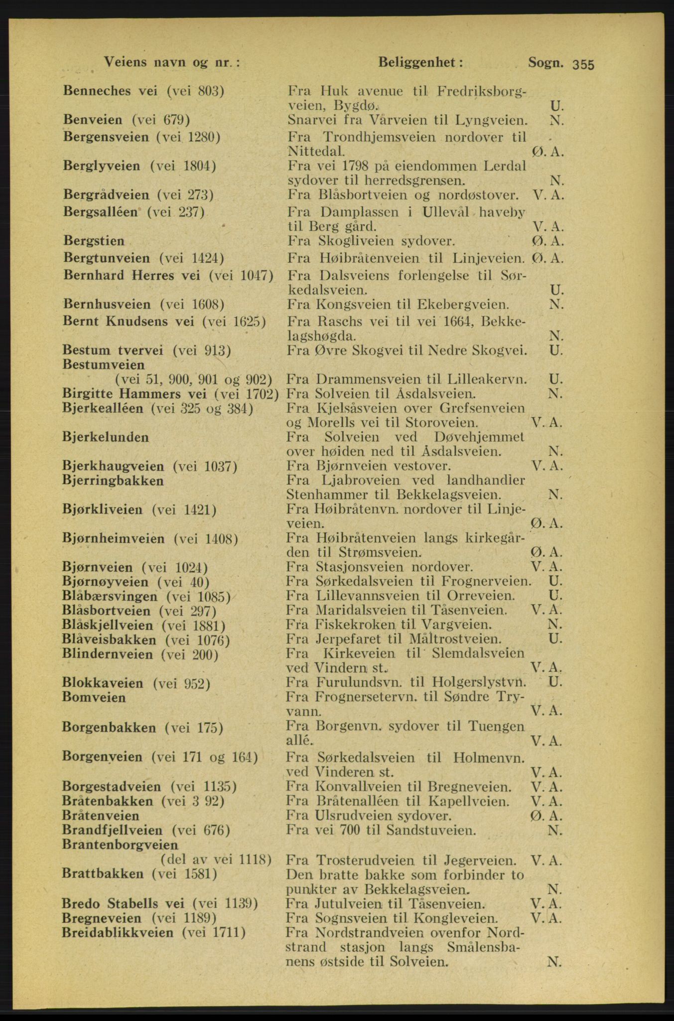 Aker adressebok/adressekalender, PUBL/001/A/005: Aker adressebok, 1934-1935, p. 355
