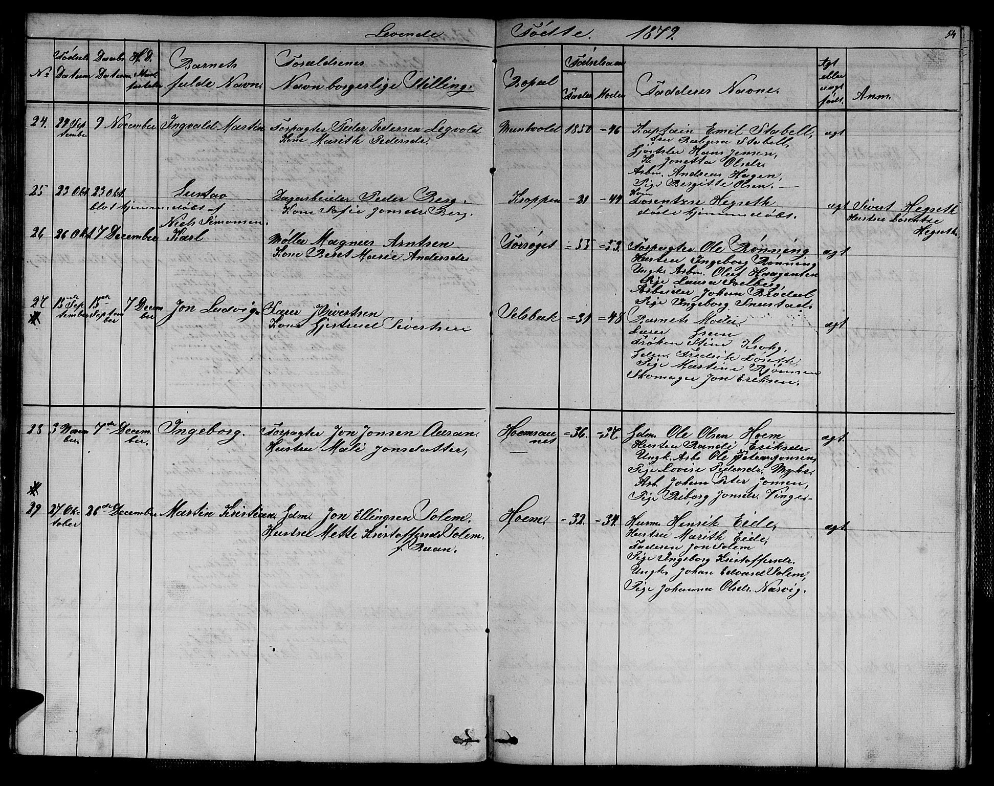 Ministerialprotokoller, klokkerbøker og fødselsregistre - Sør-Trøndelag, SAT/A-1456/611/L0353: Parish register (copy) no. 611C01, 1854-1881, p. 54