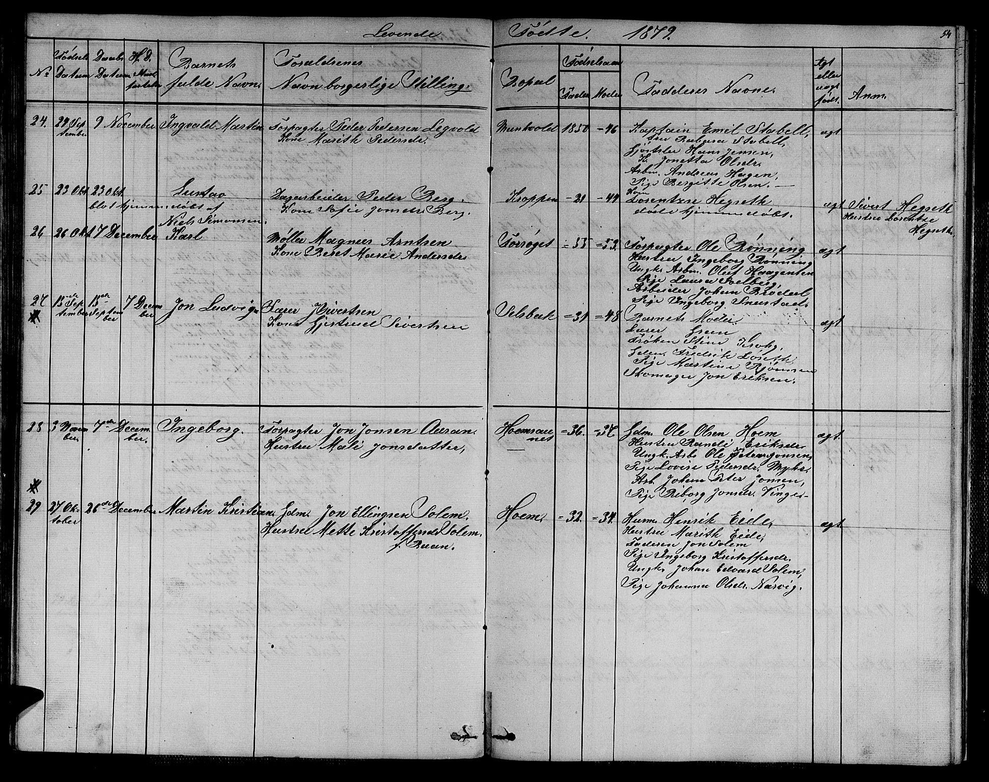 Ministerialprotokoller, klokkerbøker og fødselsregistre - Sør-Trøndelag, AV/SAT-A-1456/611/L0353: Parish register (copy) no. 611C01, 1854-1881, p. 54