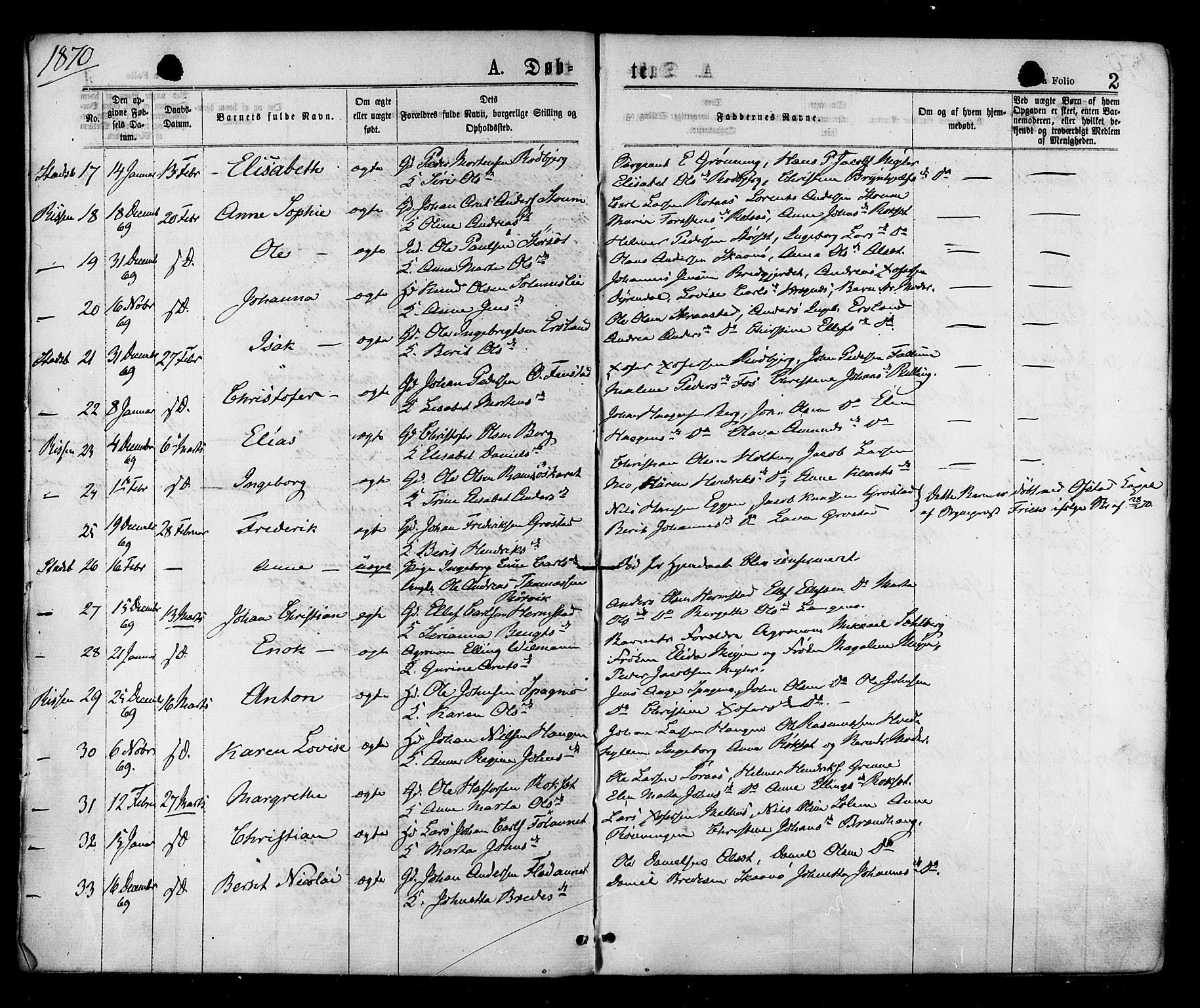 Ministerialprotokoller, klokkerbøker og fødselsregistre - Sør-Trøndelag, AV/SAT-A-1456/646/L0613: Parish register (official) no. 646A11, 1870-1884, p. 2