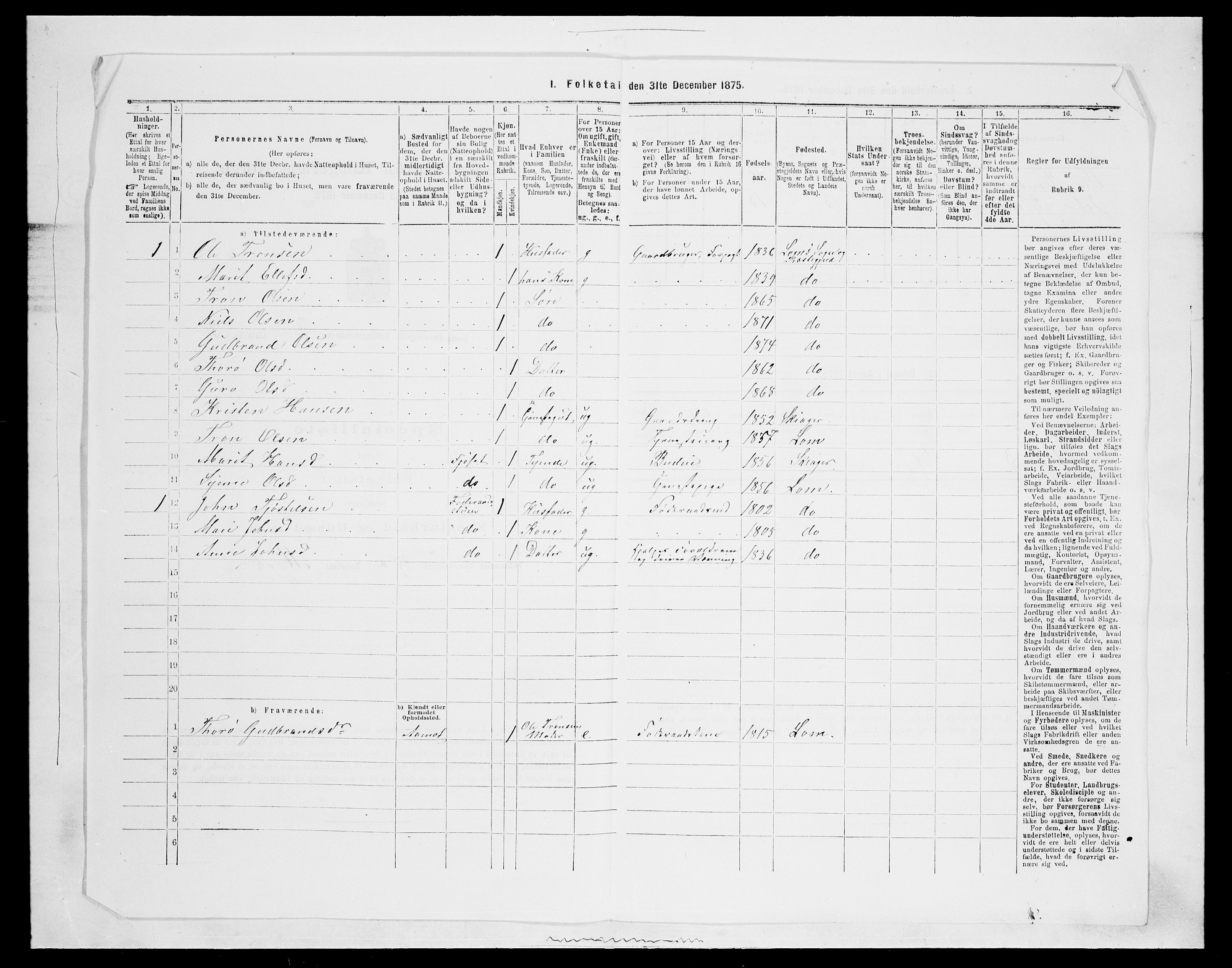 SAH, 1875 census for 0514P Lom, 1875, p. 414