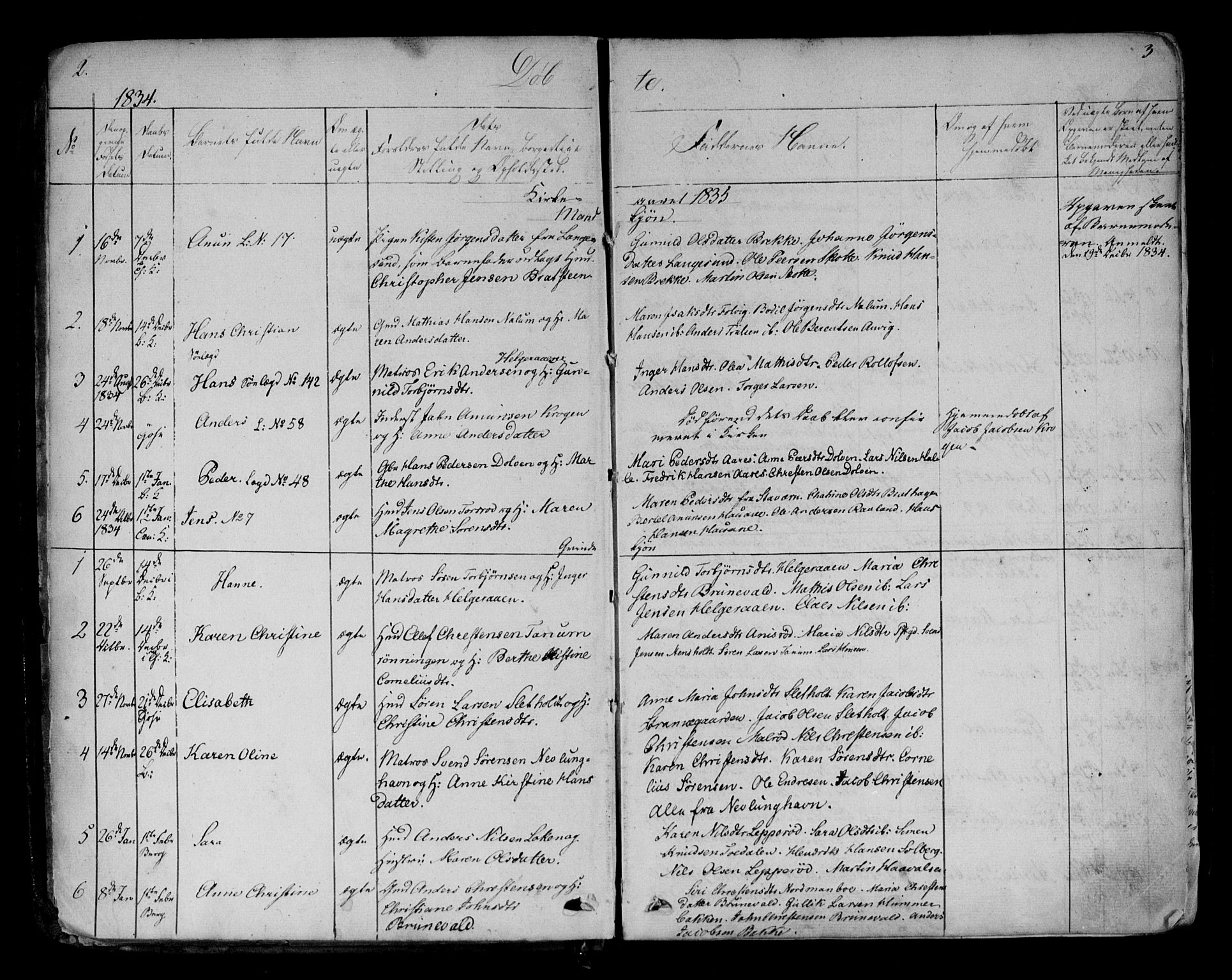 Brunlanes kirkebøker, AV/SAKO-A-342/F/Fa/L0003: Parish register (official) no. I 3, 1834-1845, p. 2-3