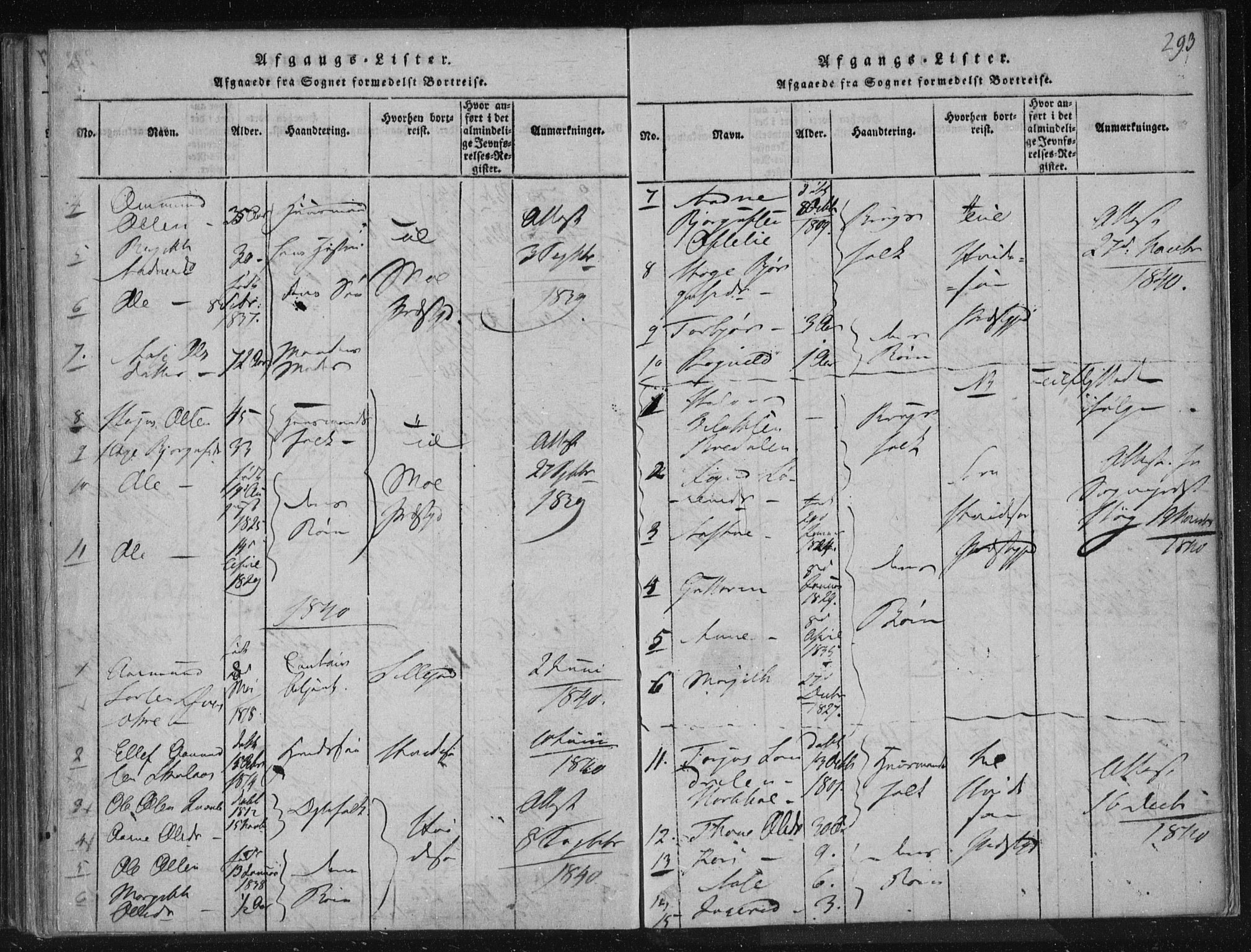 Lårdal kirkebøker, SAKO/A-284/F/Fc/L0001: Parish register (official) no. III 1, 1815-1860, p. 293
