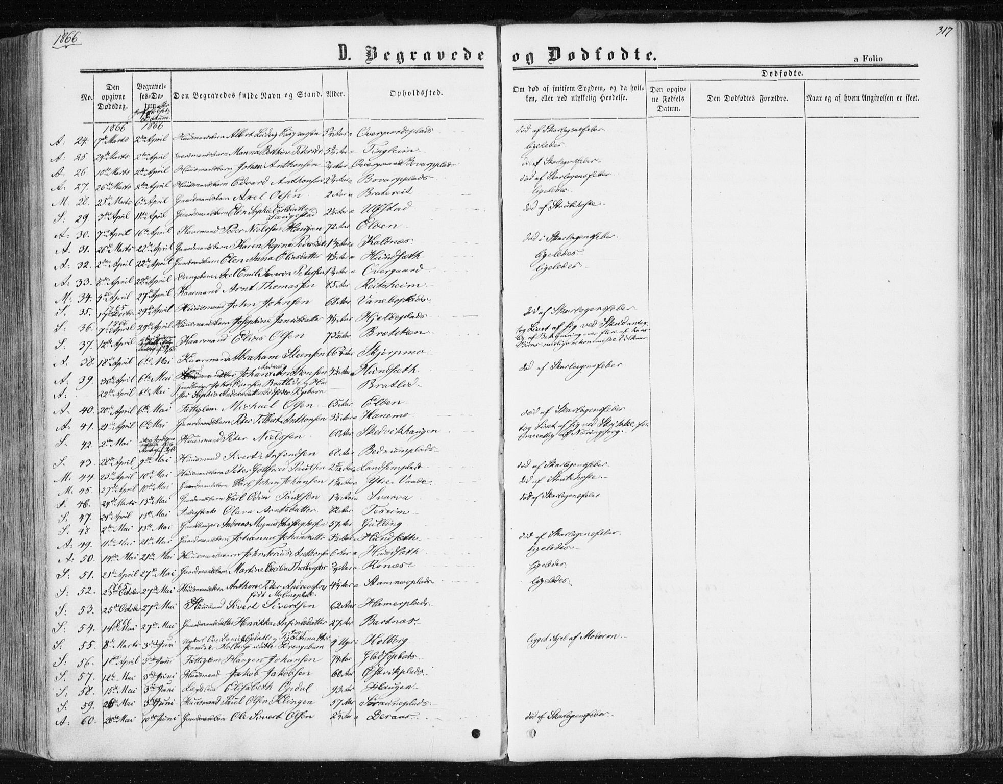 Ministerialprotokoller, klokkerbøker og fødselsregistre - Nord-Trøndelag, SAT/A-1458/741/L0394: Parish register (official) no. 741A08, 1864-1877, p. 317