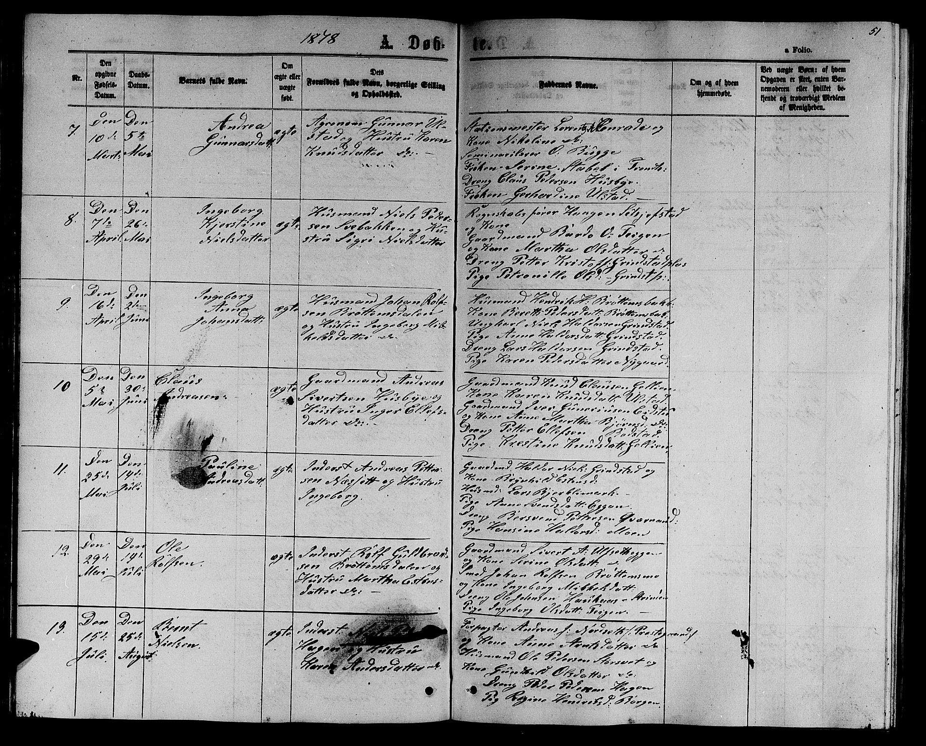 Ministerialprotokoller, klokkerbøker og fødselsregistre - Sør-Trøndelag, SAT/A-1456/618/L0451: Parish register (copy) no. 618C02, 1865-1883, p. 51