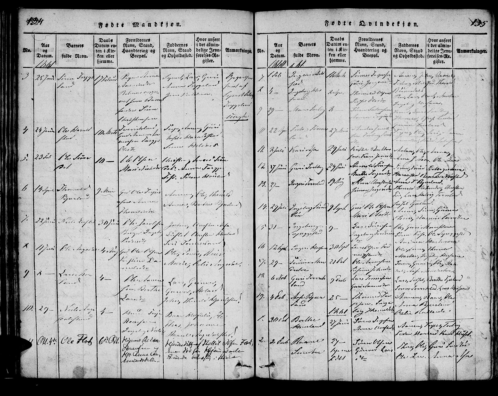 Bjelland sokneprestkontor, SAK/1111-0005/F/Fa/Faa/L0002: Parish register (official) no. A 2, 1816-1866, p. 134-135