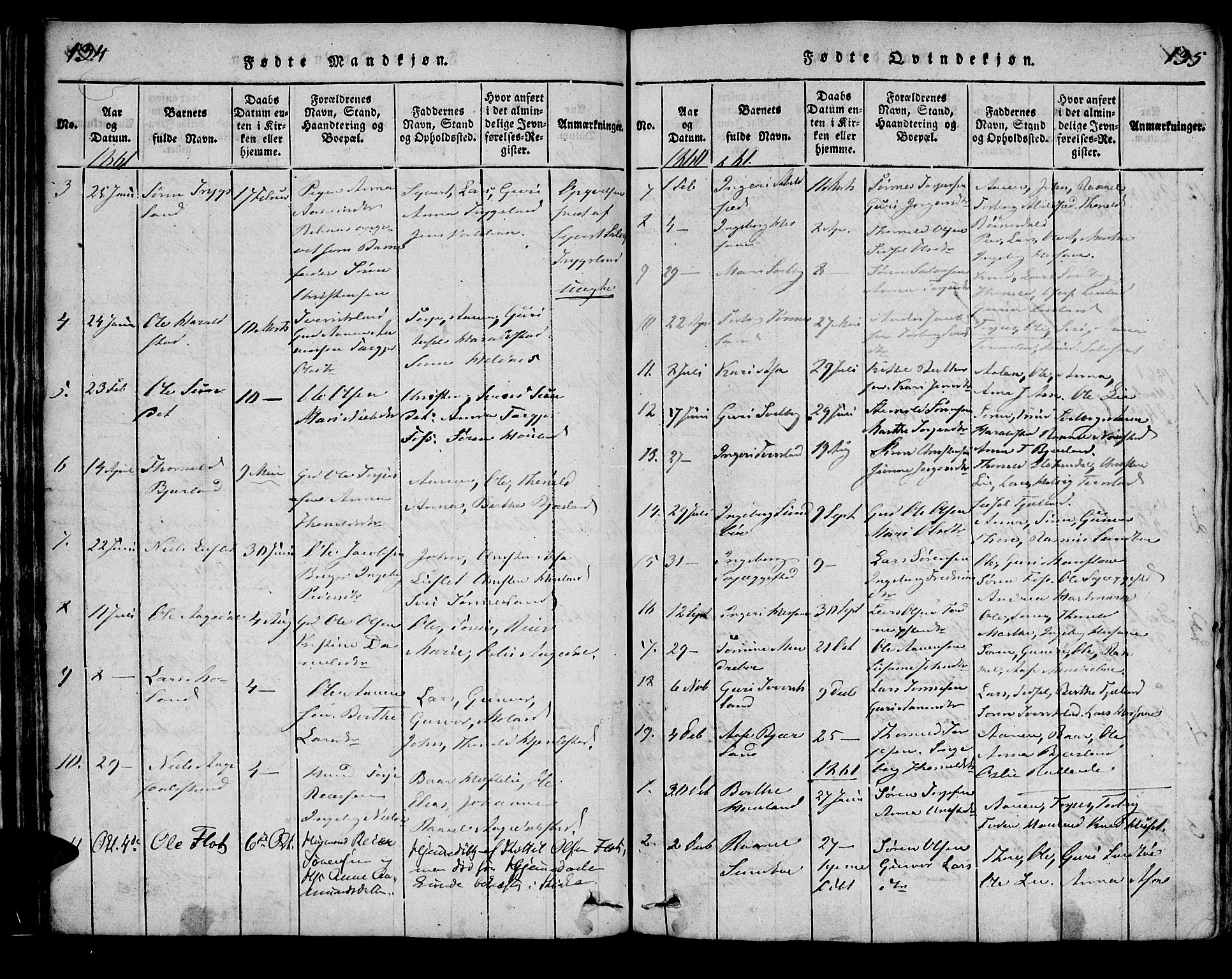 Bjelland sokneprestkontor, AV/SAK-1111-0005/F/Fa/Faa/L0002: Parish register (official) no. A 2, 1816-1866, p. 134-135