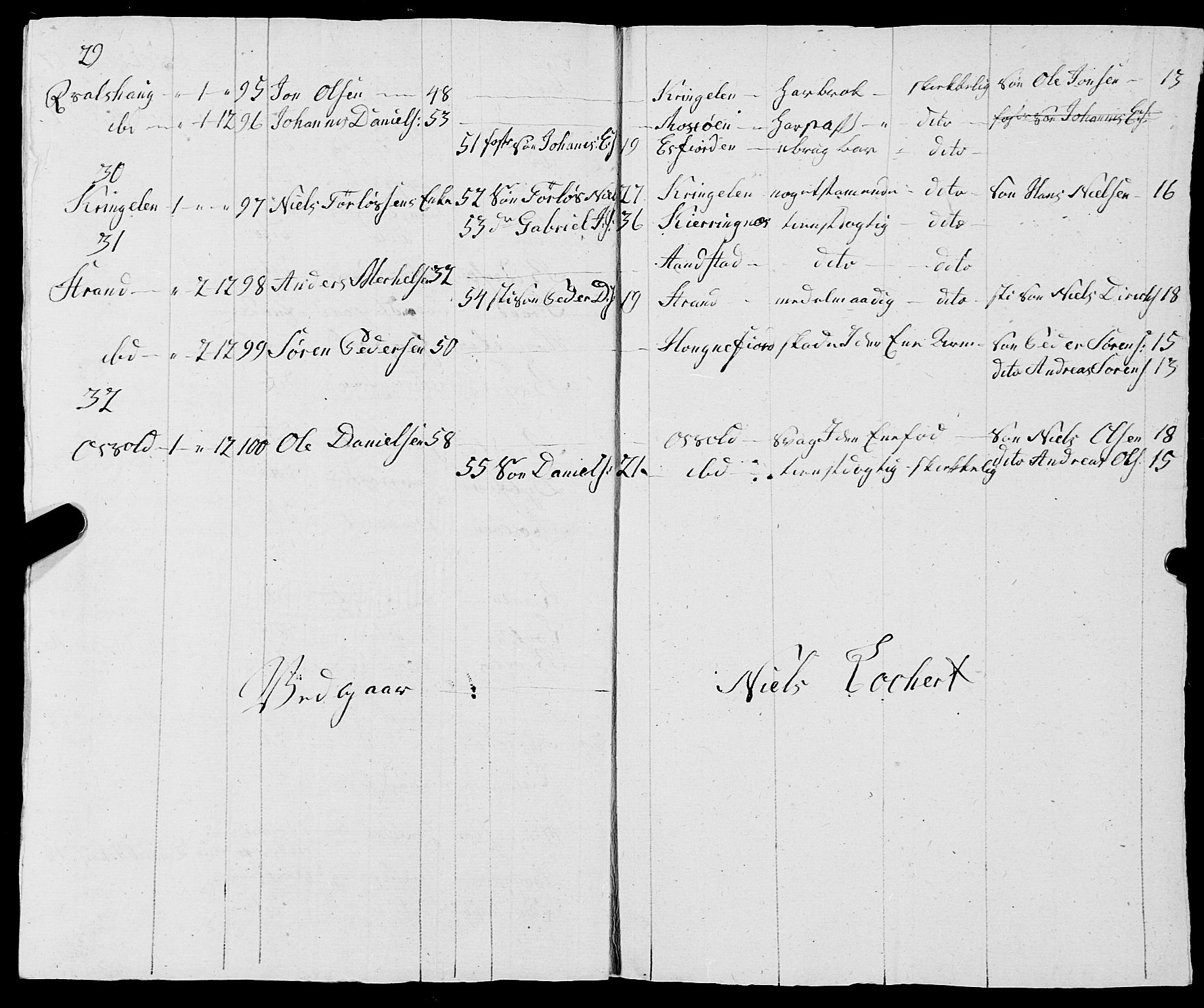 Fylkesmannen i Nordland, AV/SAT-A-0499/1.1/R/Ra/L0030: --, 1806-1836, p. 9