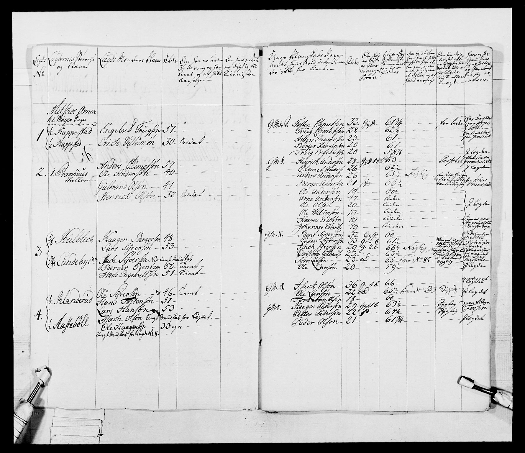 Generalitets- og kommissariatskollegiet, Det kongelige norske kommissariatskollegium, AV/RA-EA-5420/E/Eh/L0043b: 2. Akershusiske nasjonale infanteriregiment, 1773-1778, p. 767