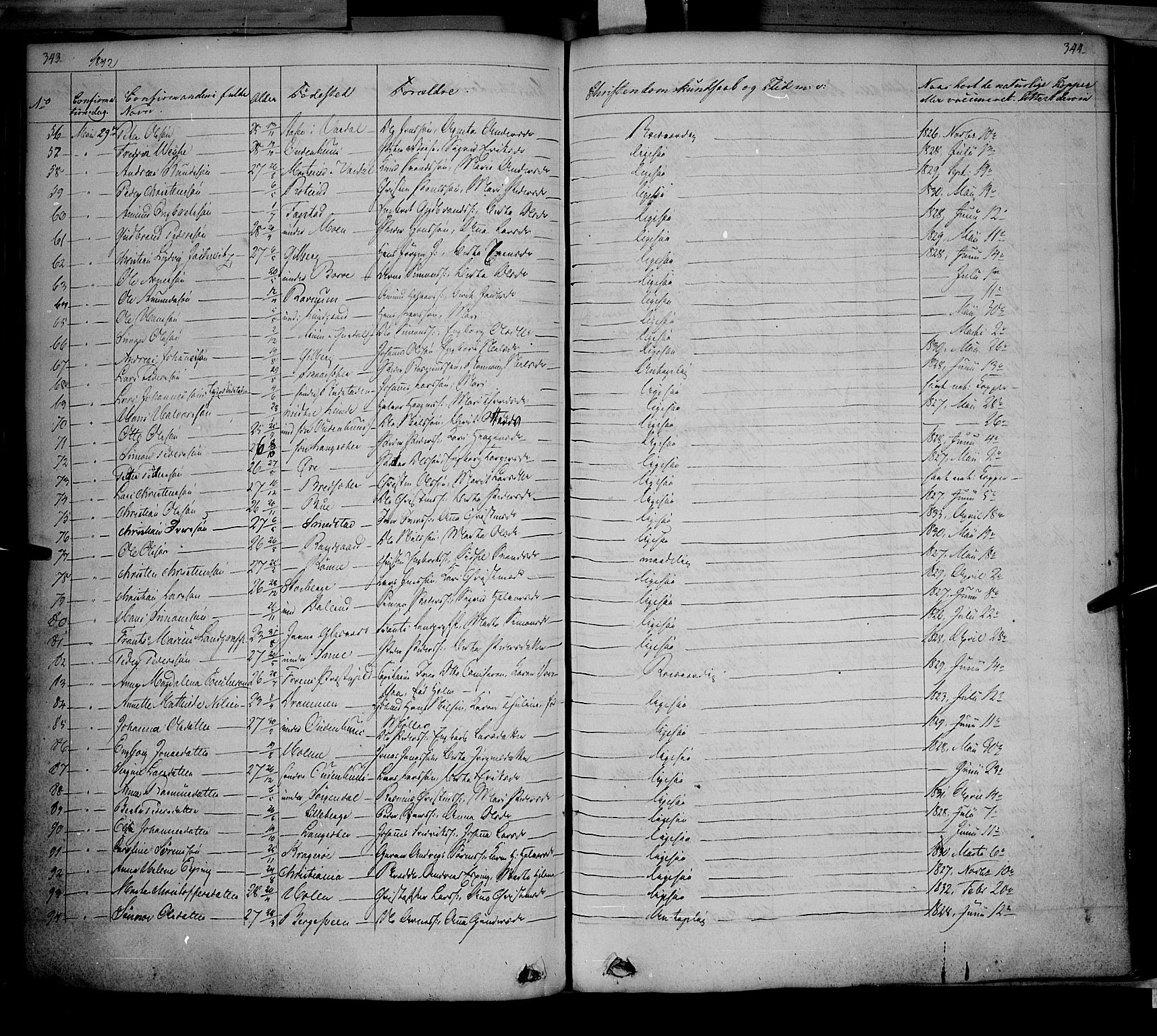 Fåberg prestekontor, SAH/PREST-086/H/Ha/Haa/L0005: Parish register (official) no. 5, 1836-1854, p. 343-344