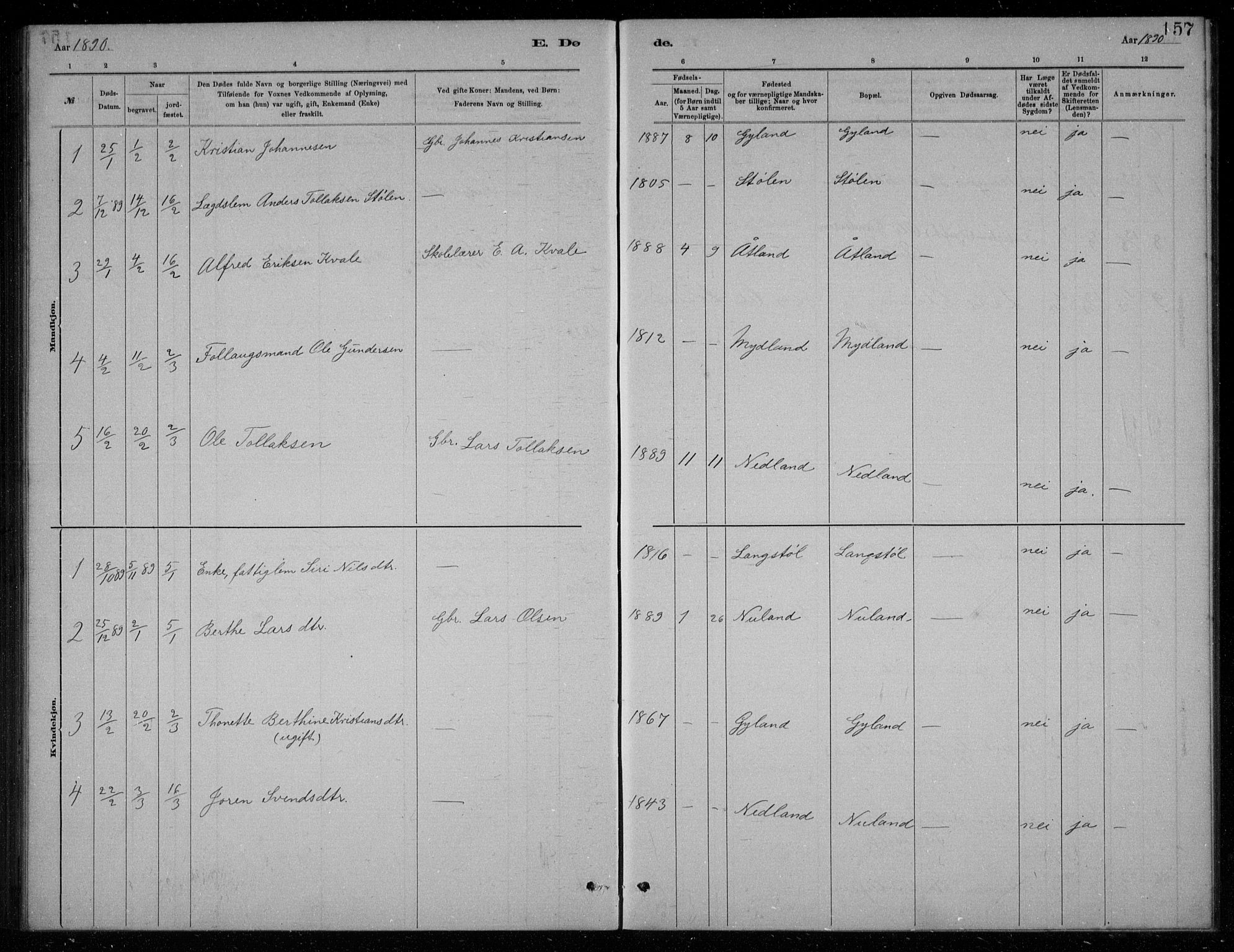 Bakke sokneprestkontor, SAK/1111-0002/F/Fb/Fbb/L0003: Parish register (copy) no. B 3, 1878-1896, p. 157